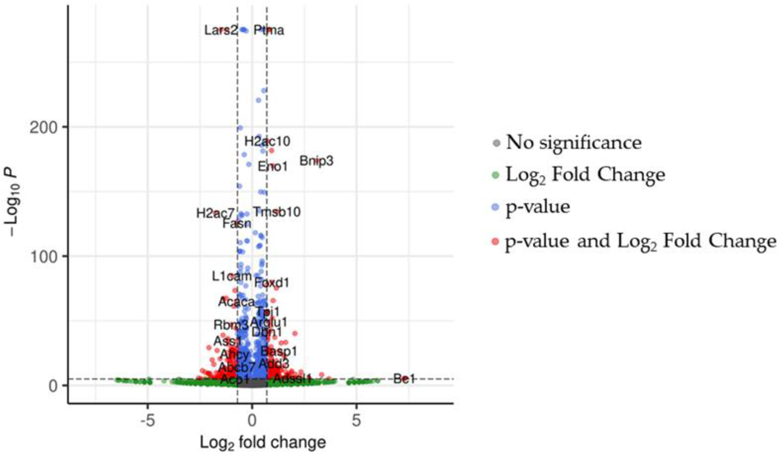 Plants 12 00193 g003 Plants 12 00193 g003
