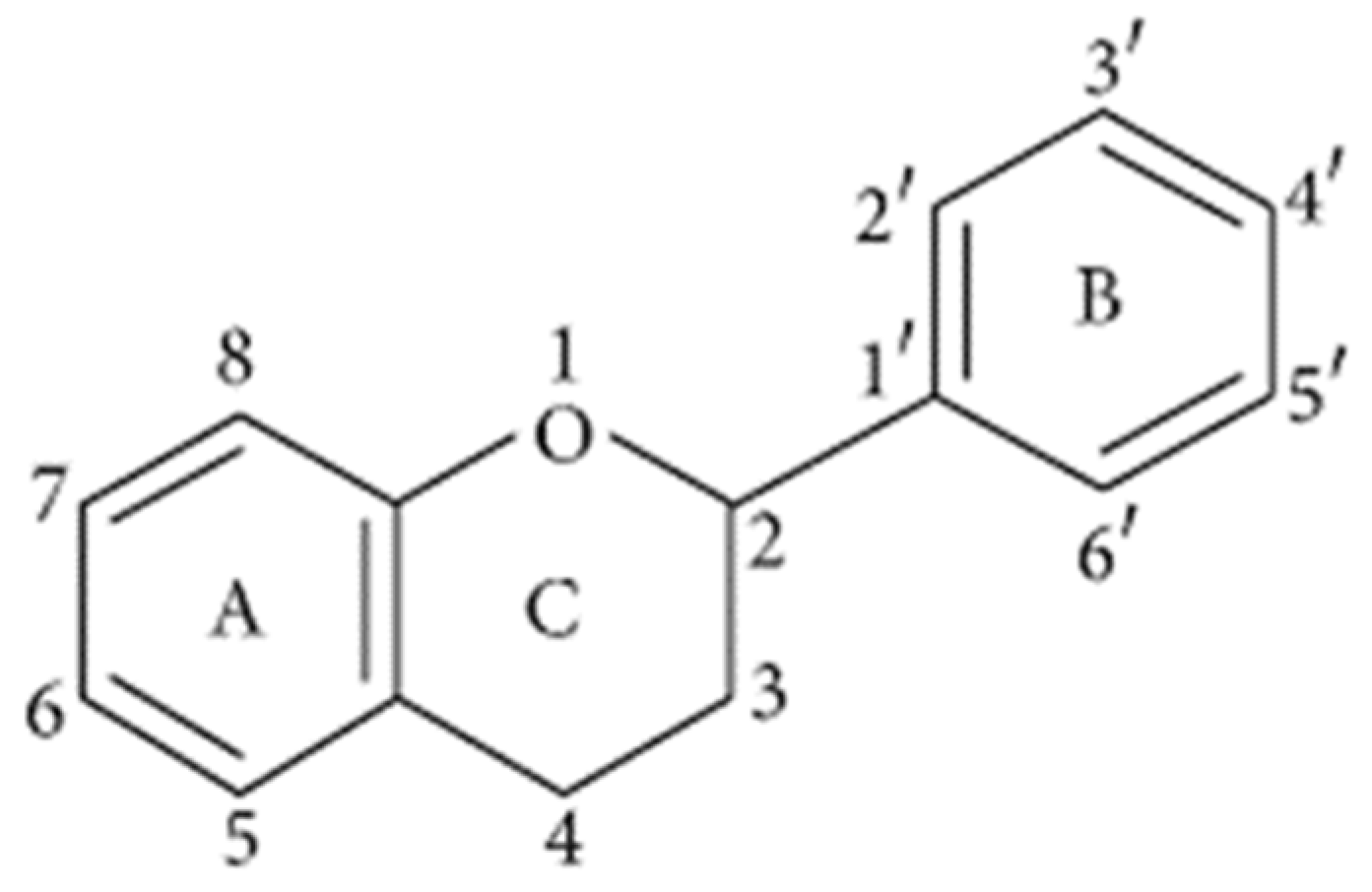 Plants 12 00196 g006 Plants 12 00196 g006