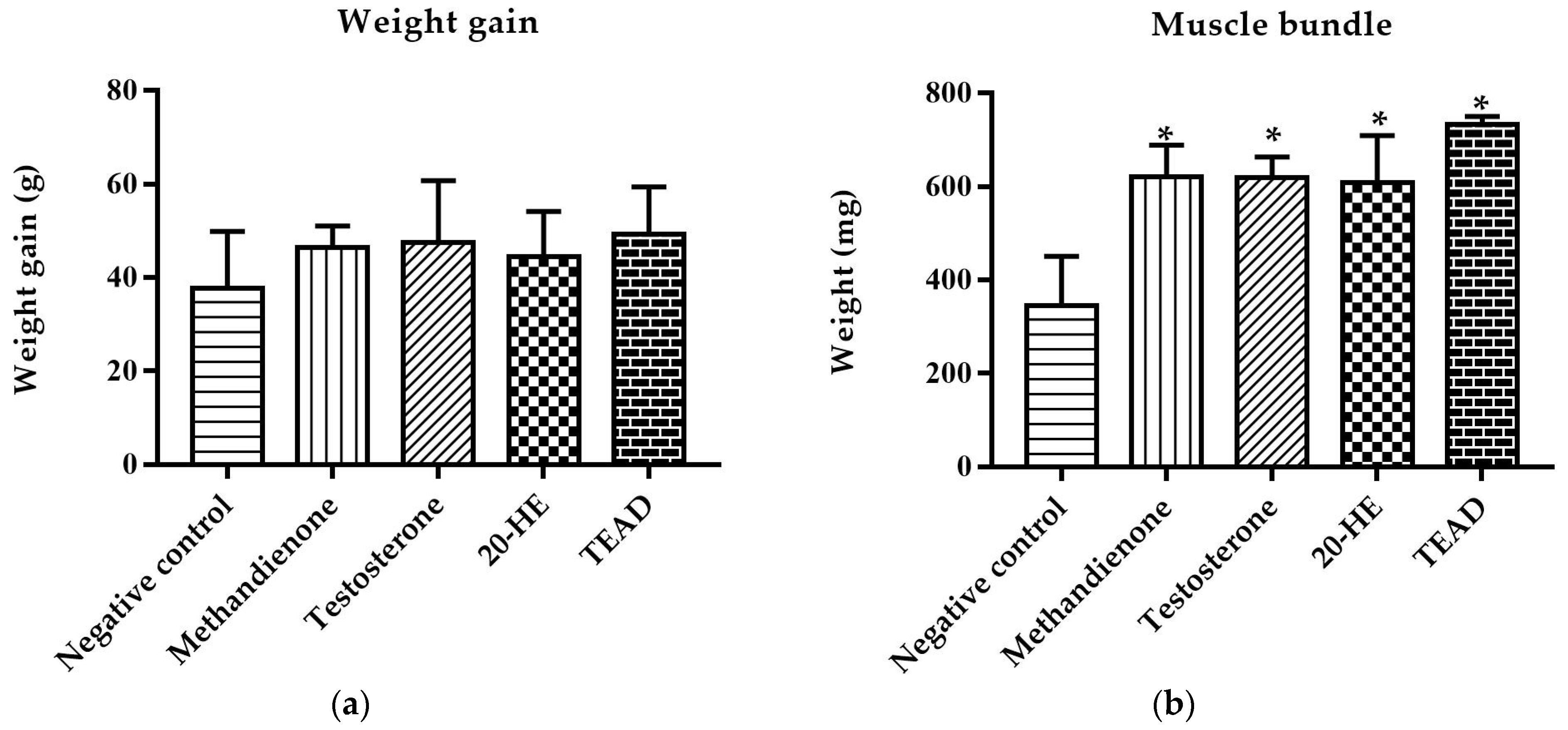 Plants 12 00206 g008