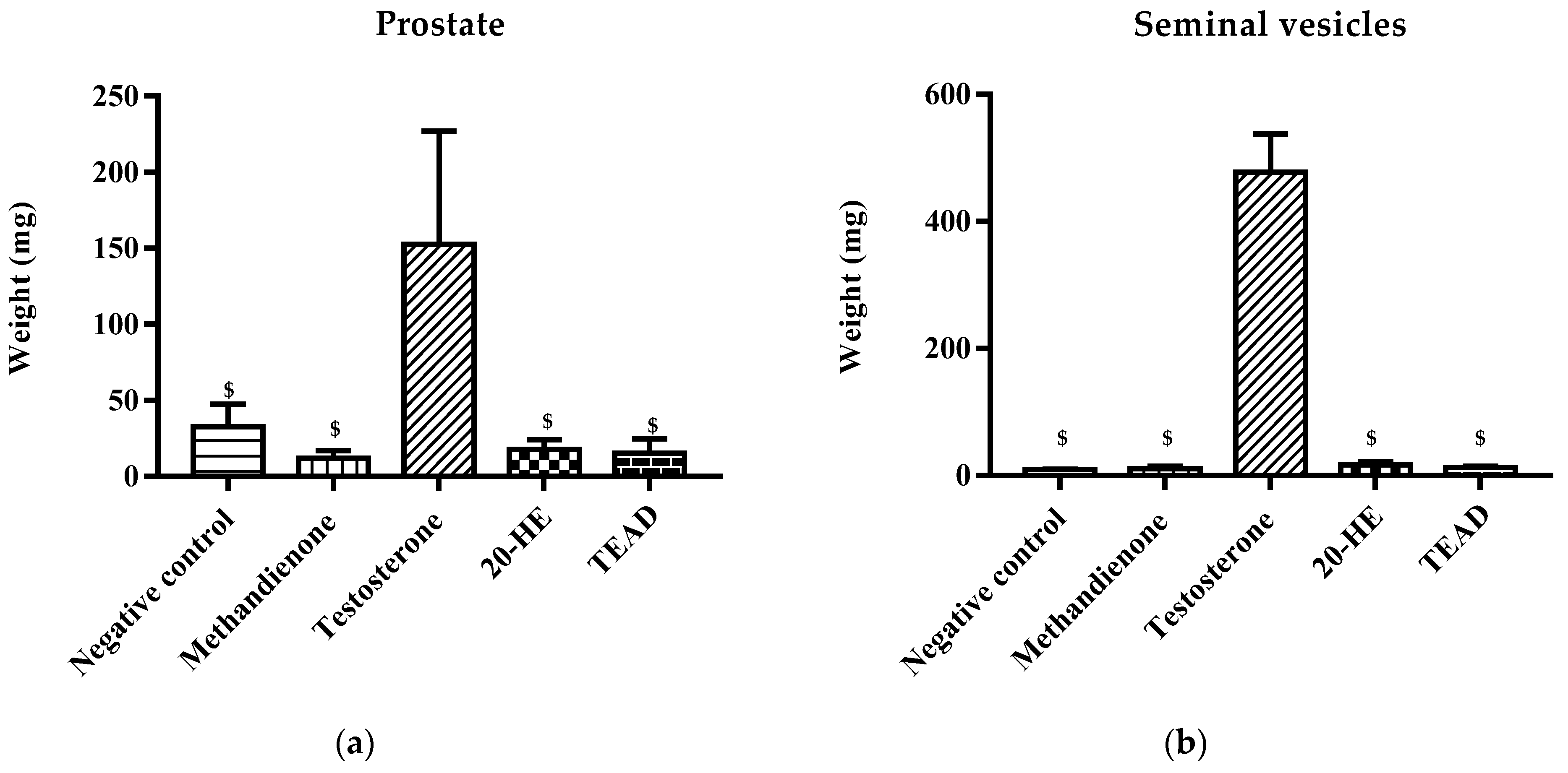 Plants 12 00206 g009