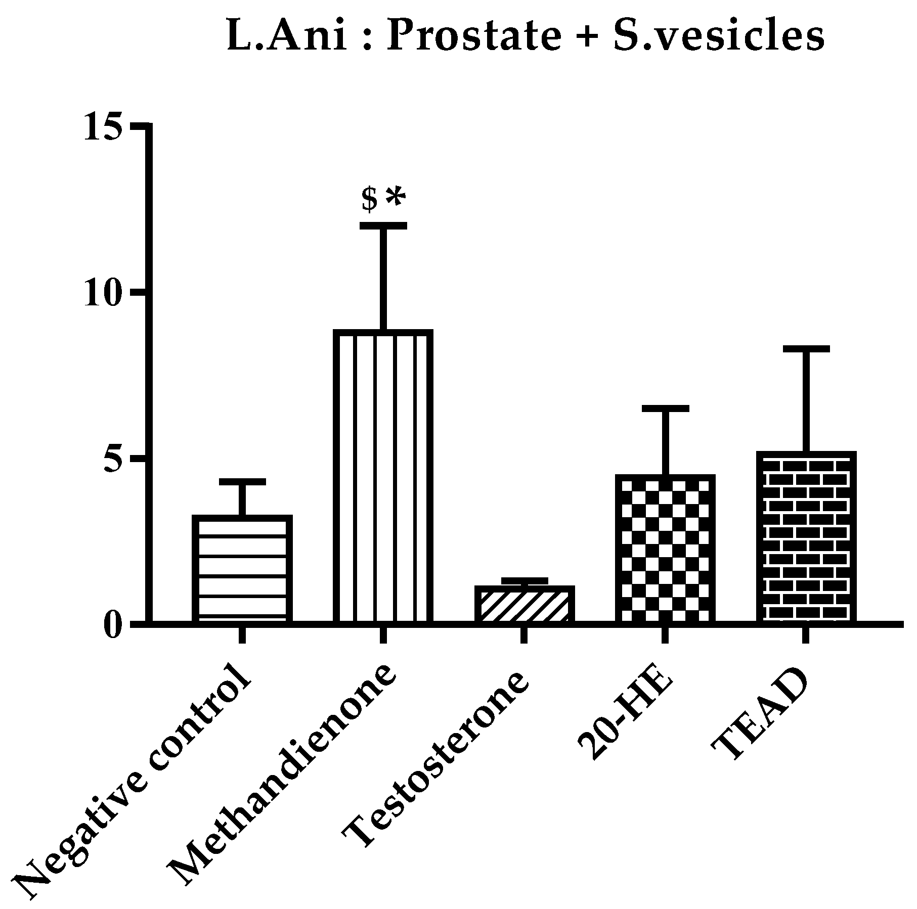 Plants 12 00206 g011