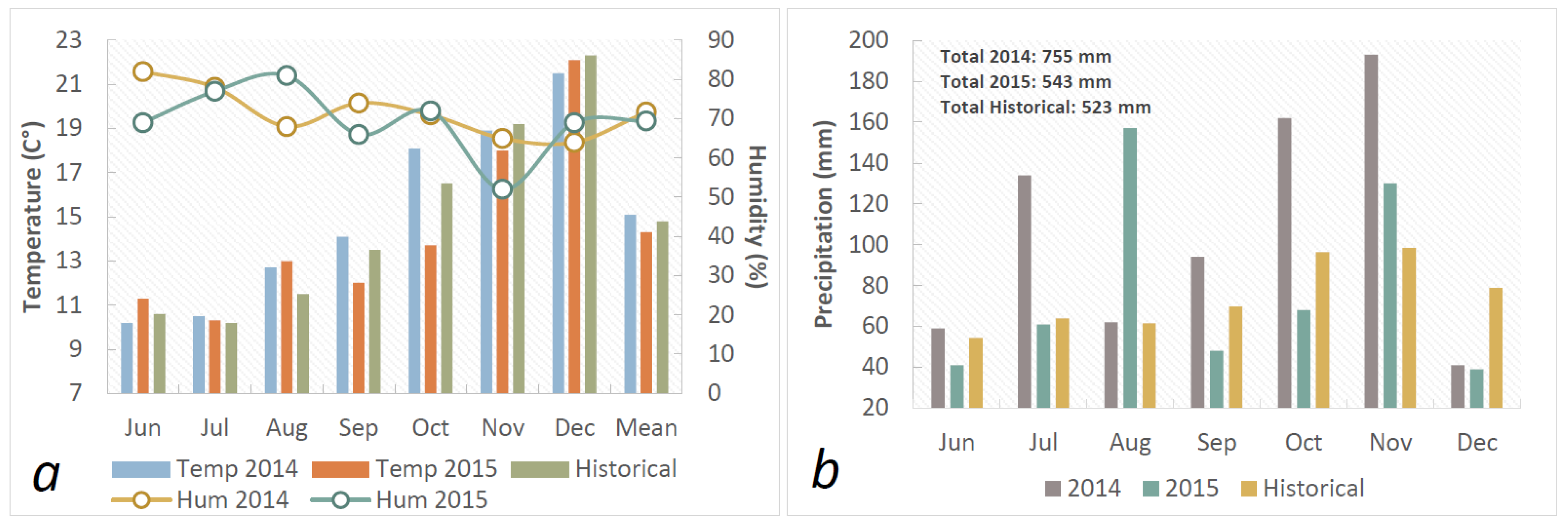 Plants 12 00212 g001 Plants 12 00212 g001