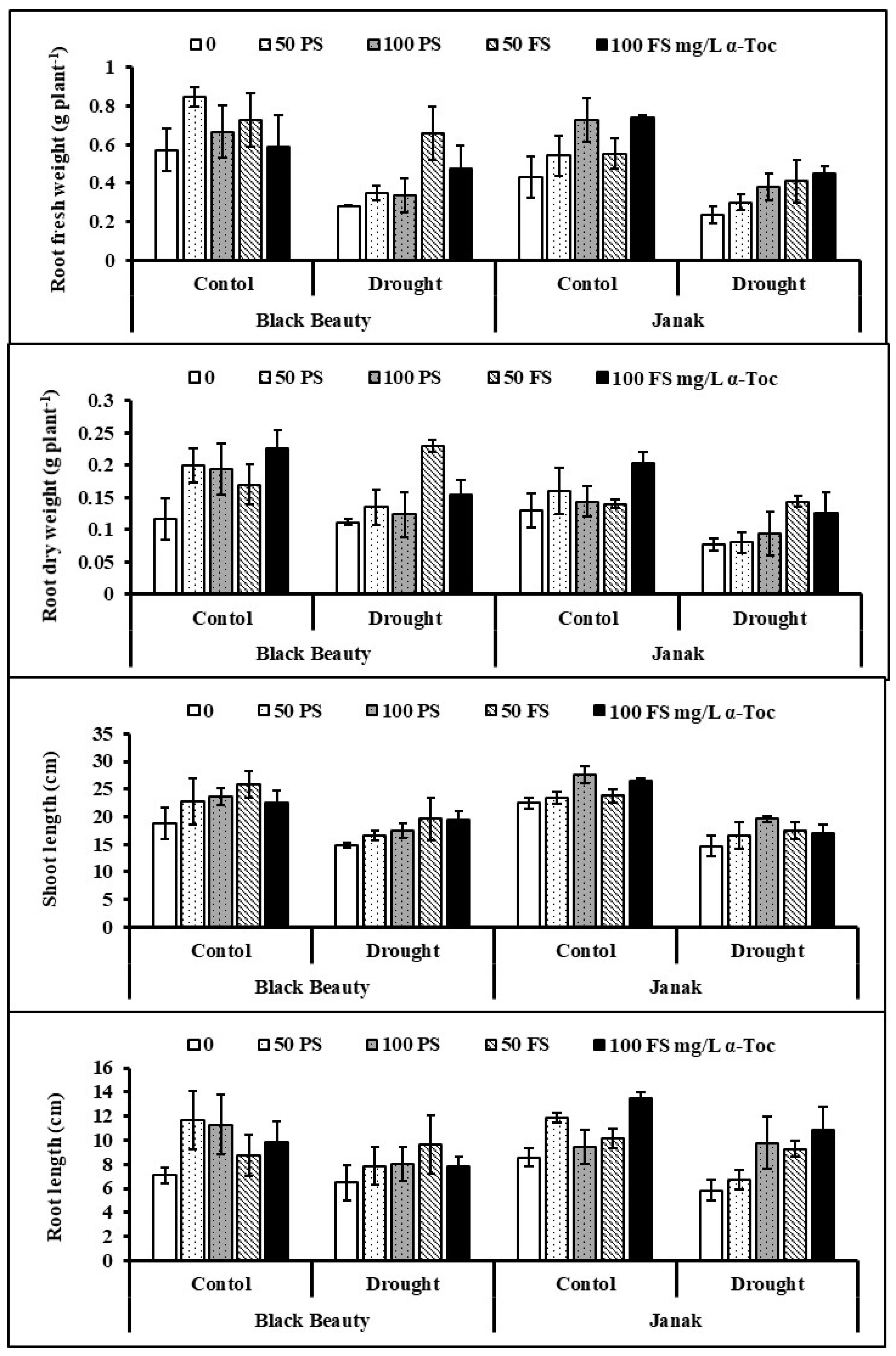 Plants 12 00237 g001 Plants 12 00237 g001