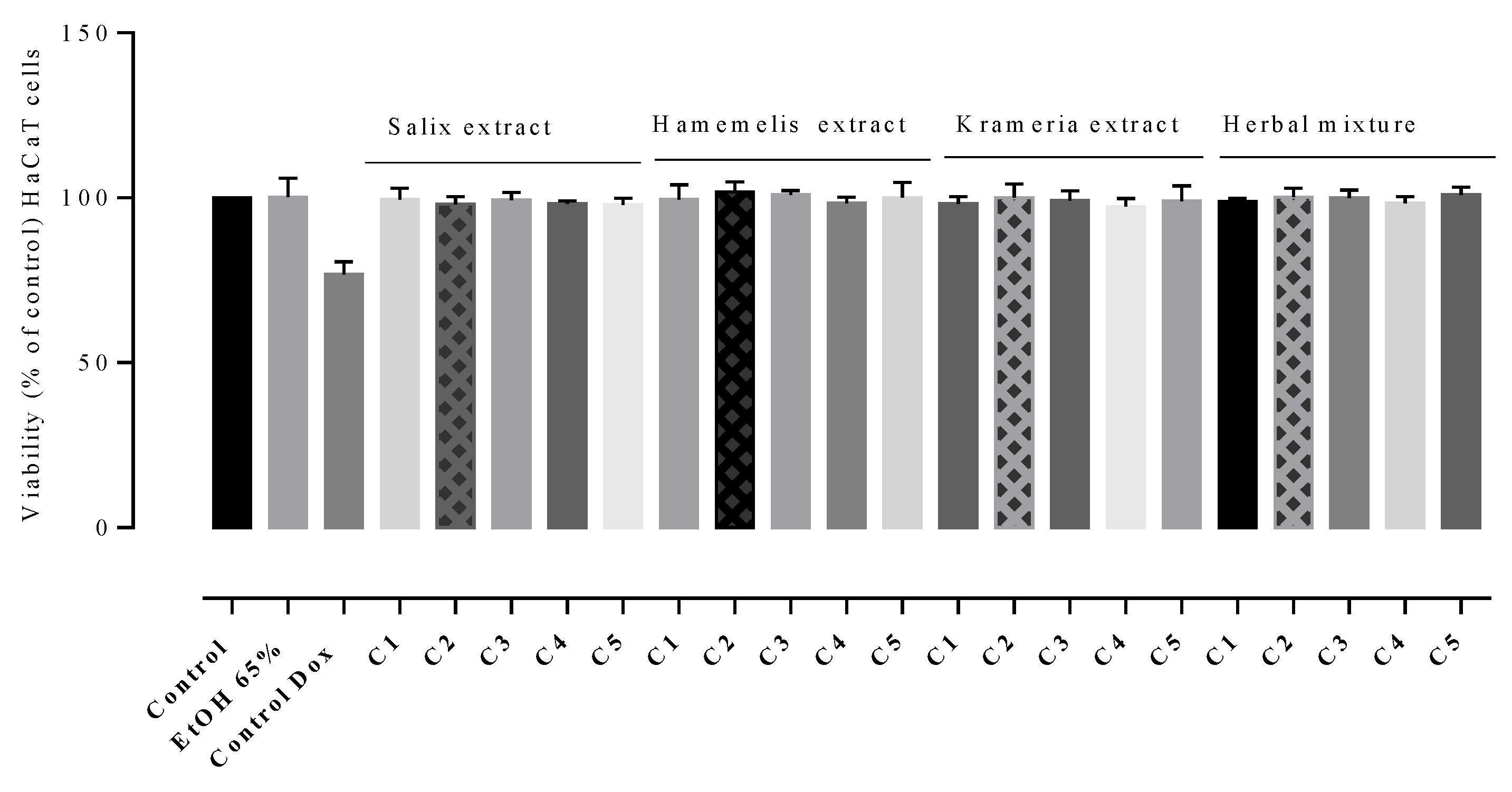Plants 12 00248 g001