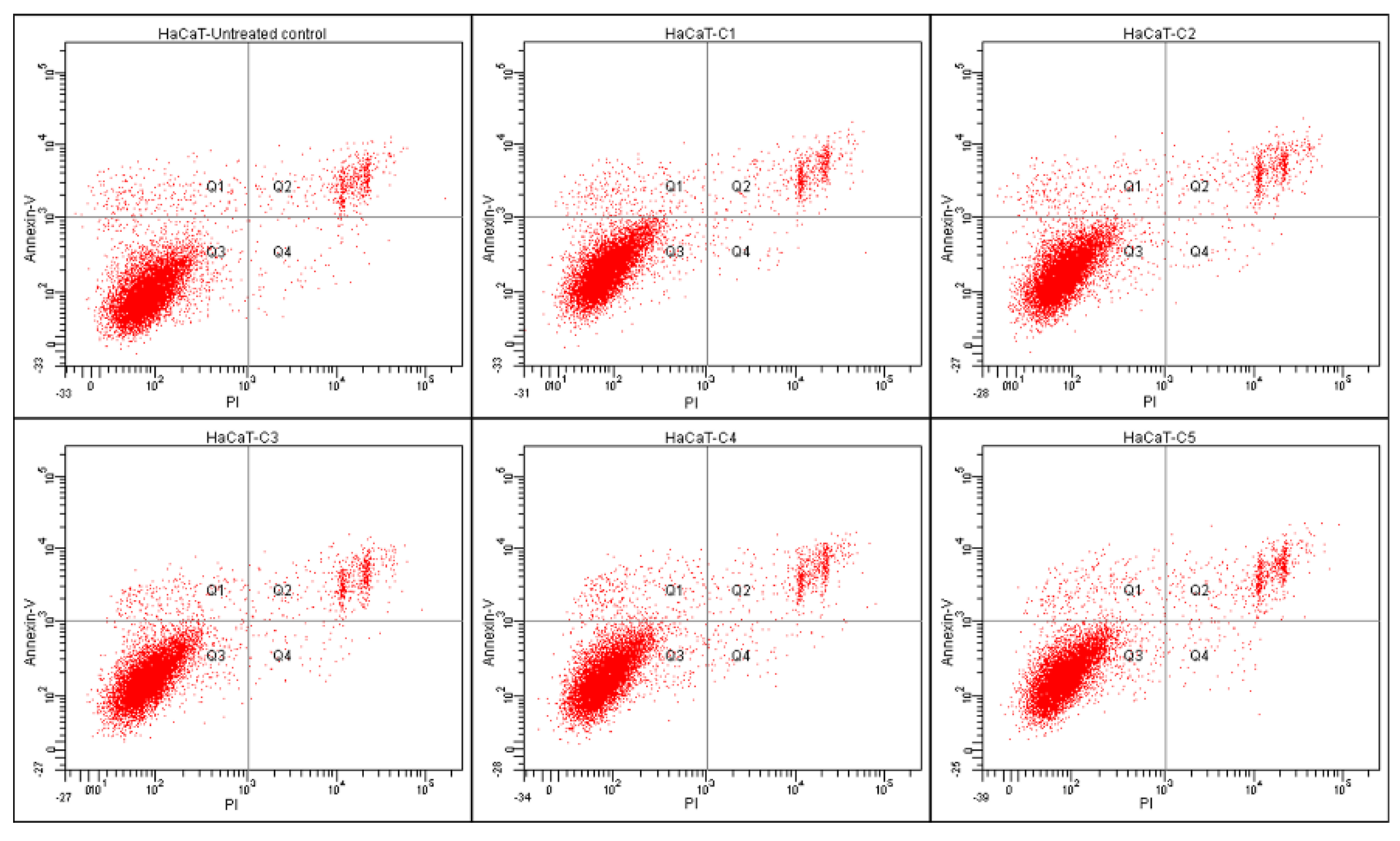 Plants 12 00248 g003