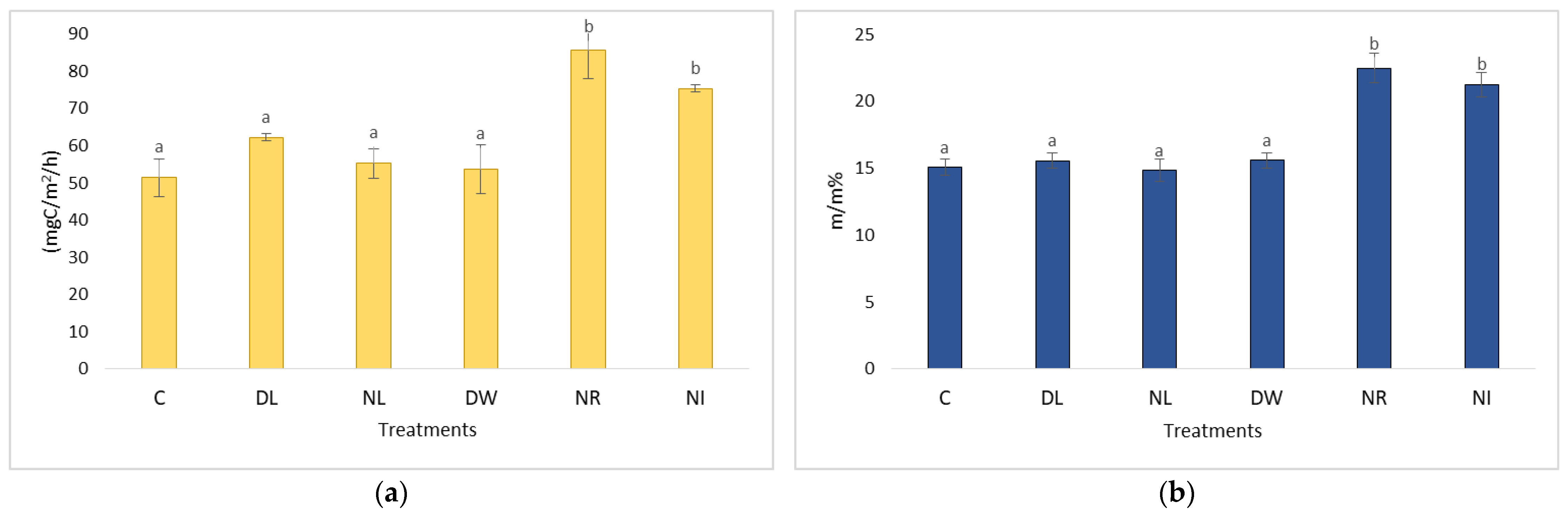 Plants 12 00251 g001 Plants 12 00251 g001