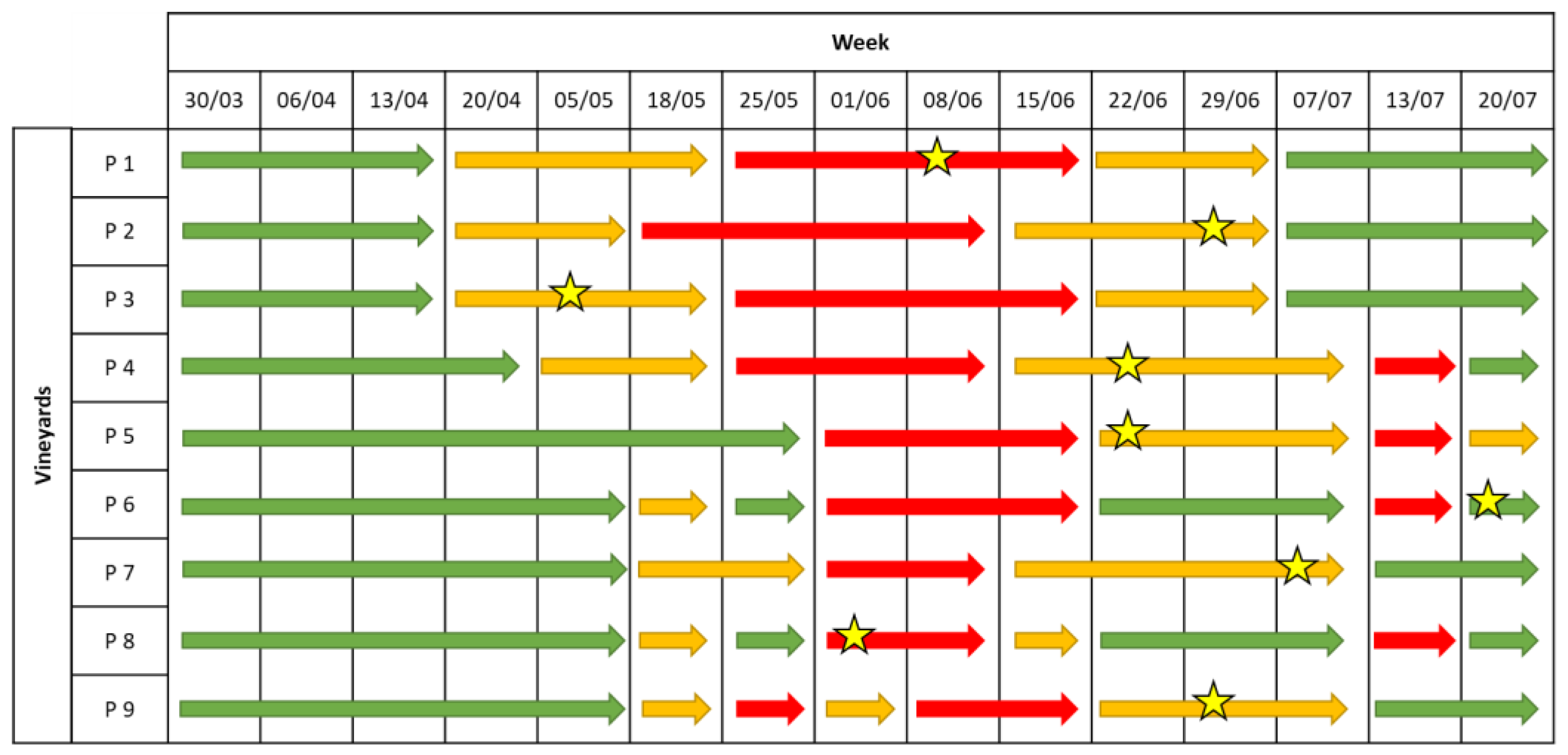 Plants 12 00285 g002 Plants 12 00285 g002
