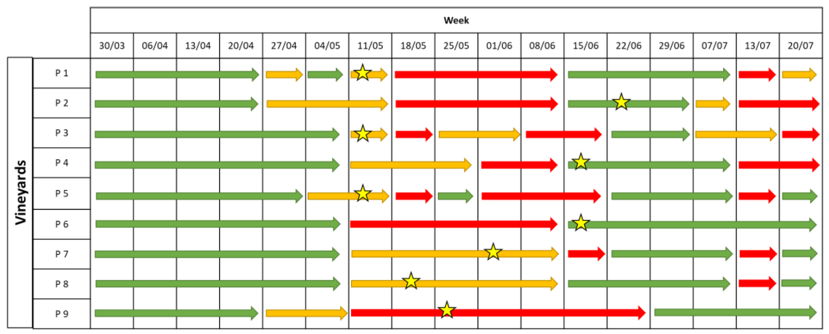 Plants 12 00285 g004 Plants 12 00285 g004