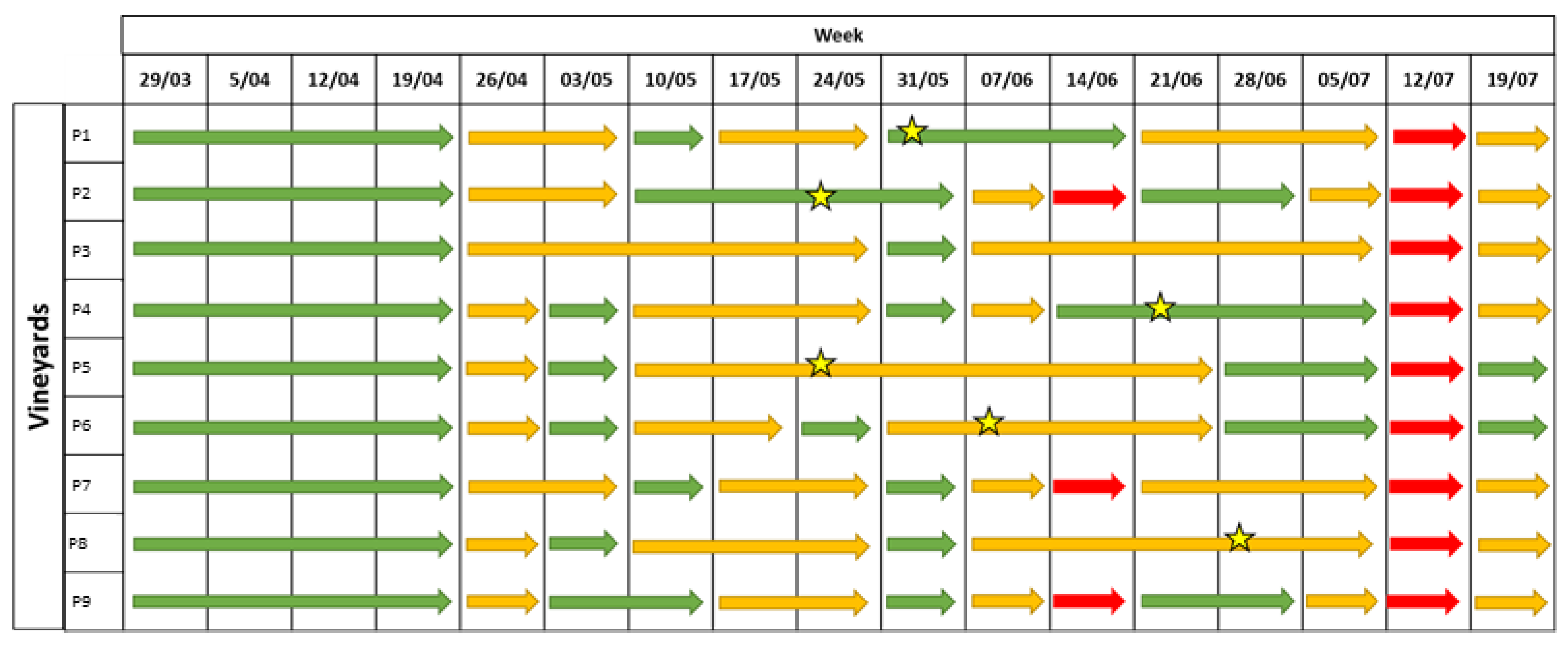 Plants 12 00285 g009 Plants 12 00285 g009