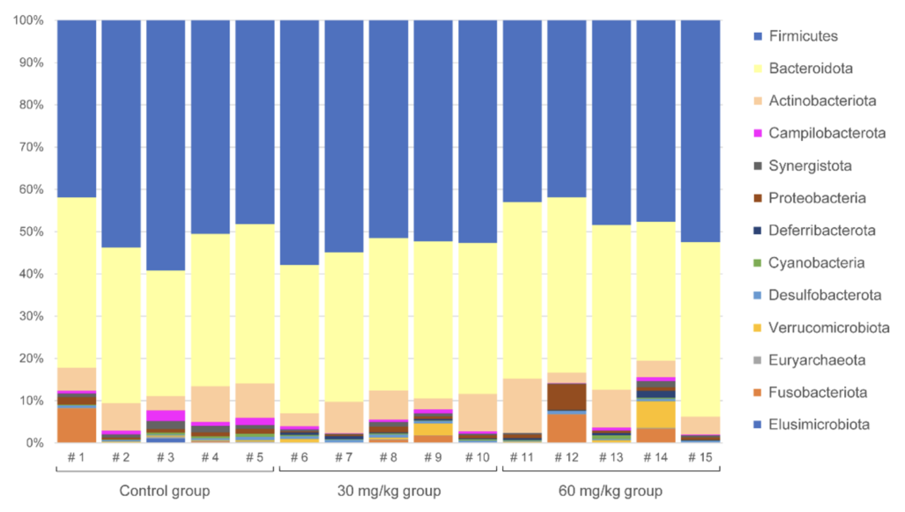 Plants 12 00297 g002 Plants 12 00297 g002