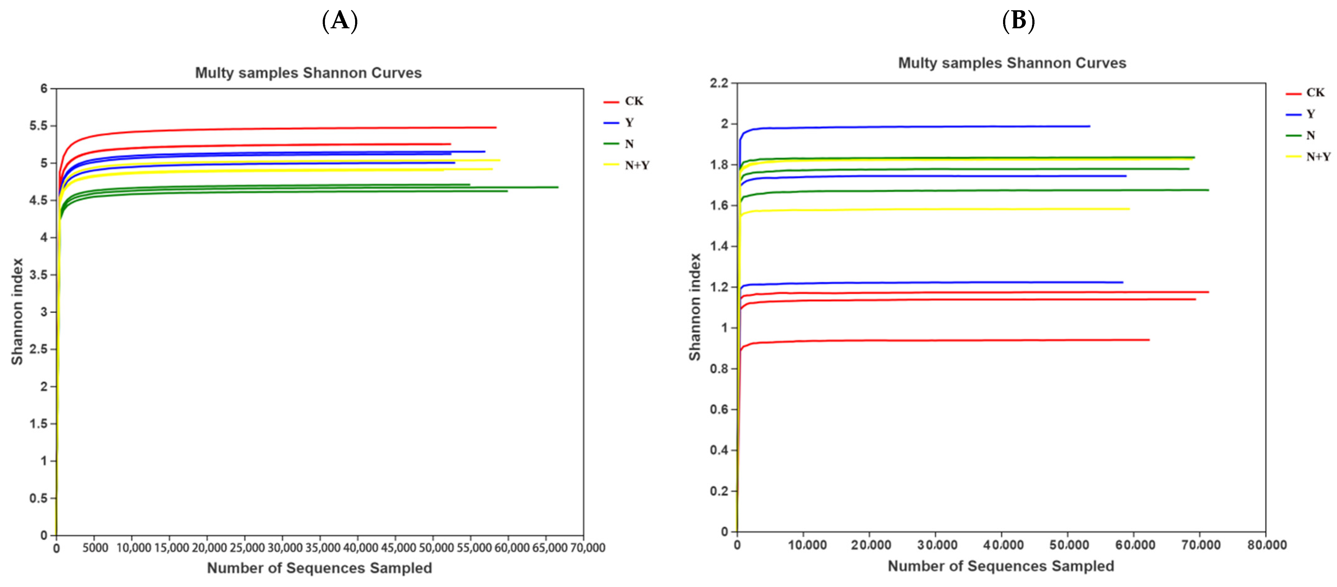 Plants 12 00298 g002