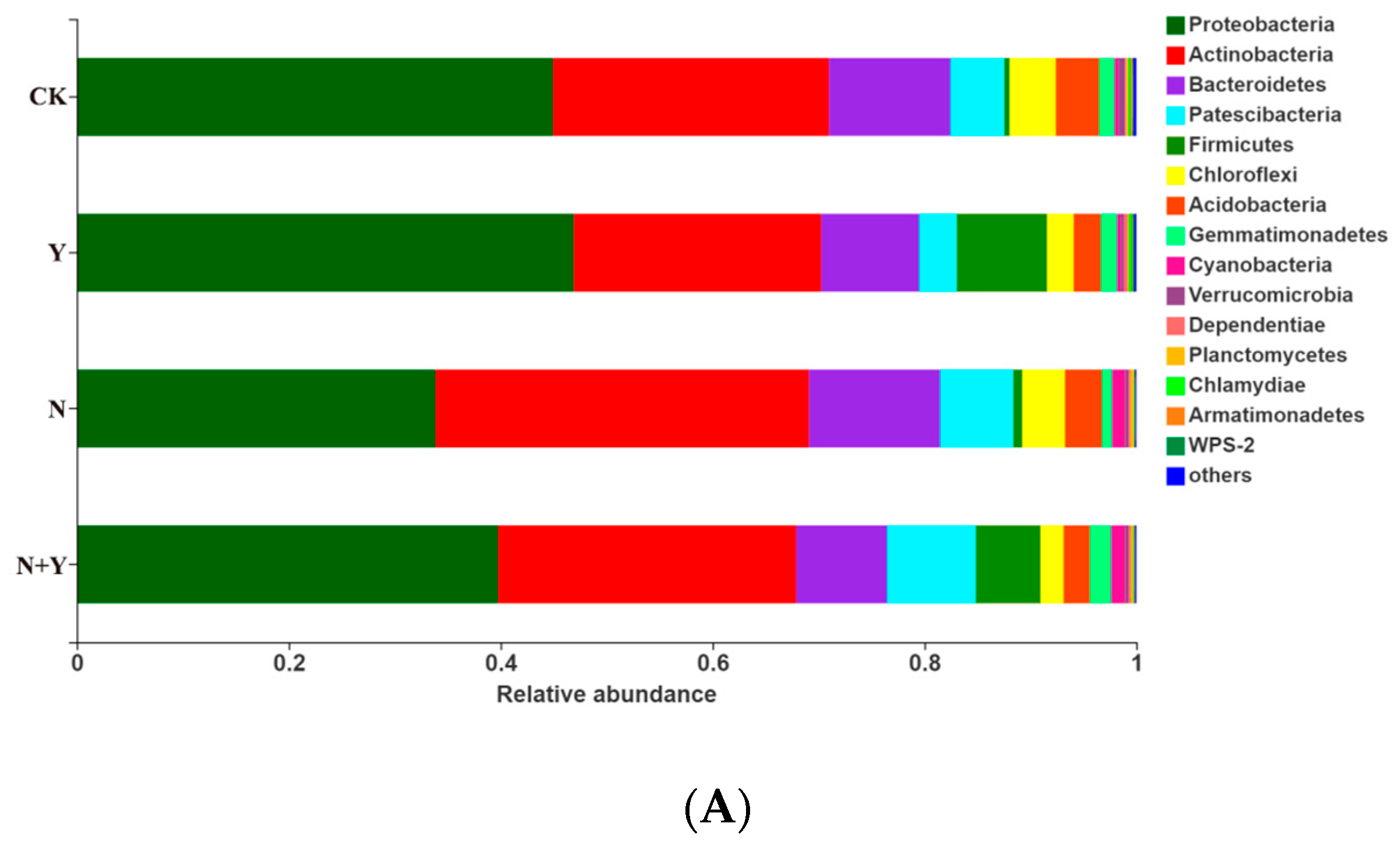 Plants 12 00298 g005a