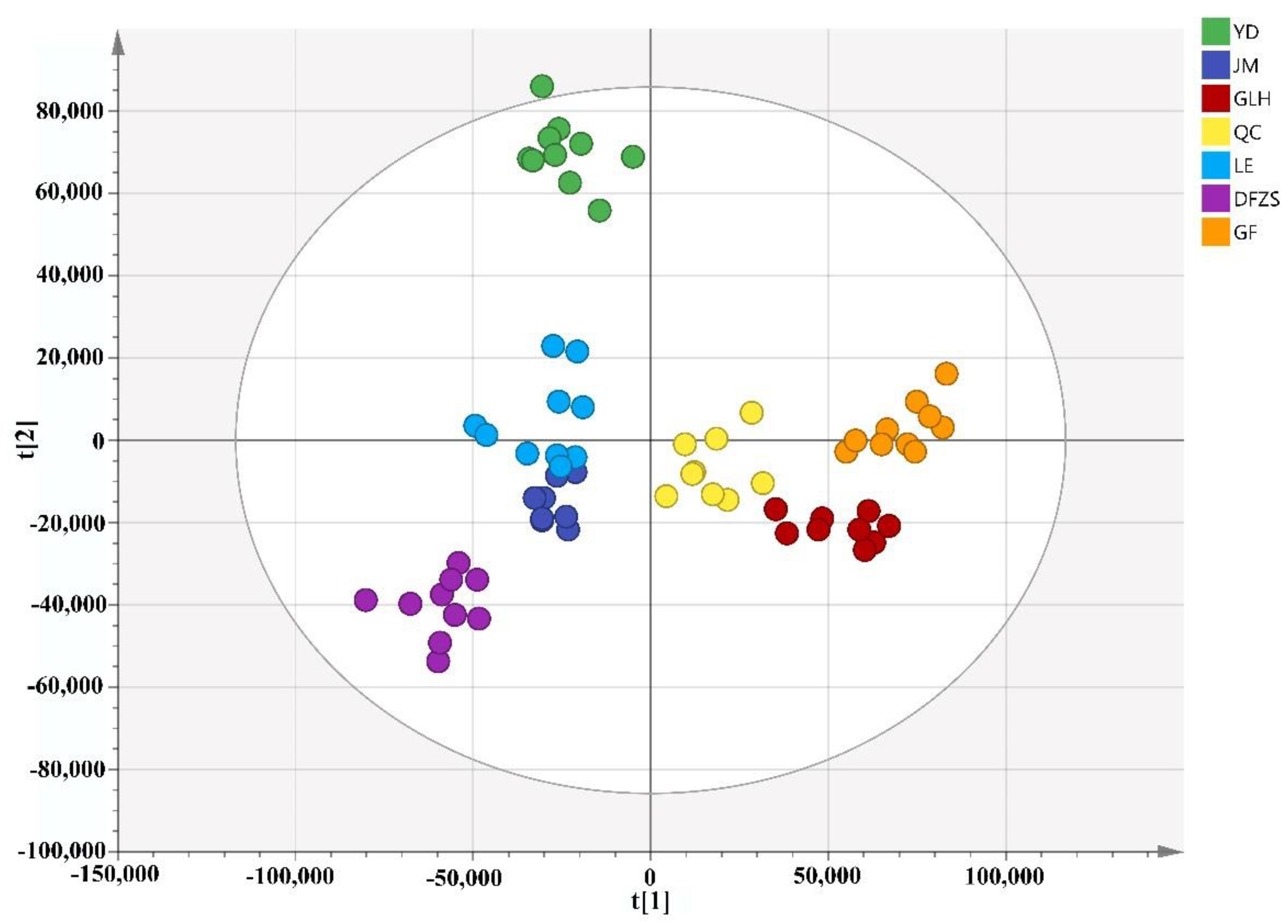 Plants 12 00308 g001