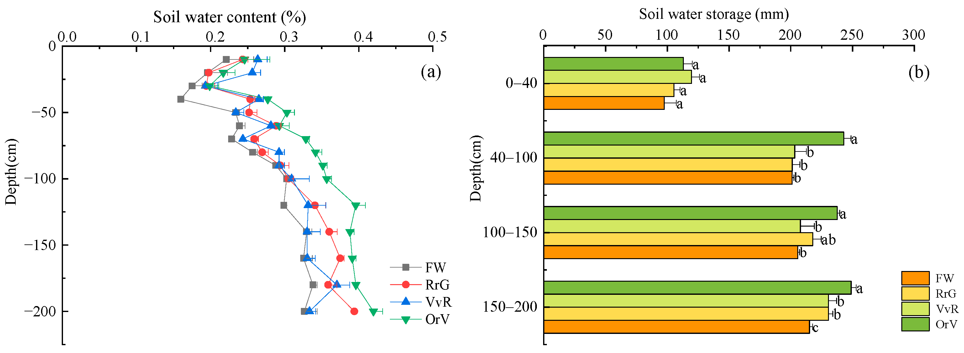 Plants 12 00311 g001