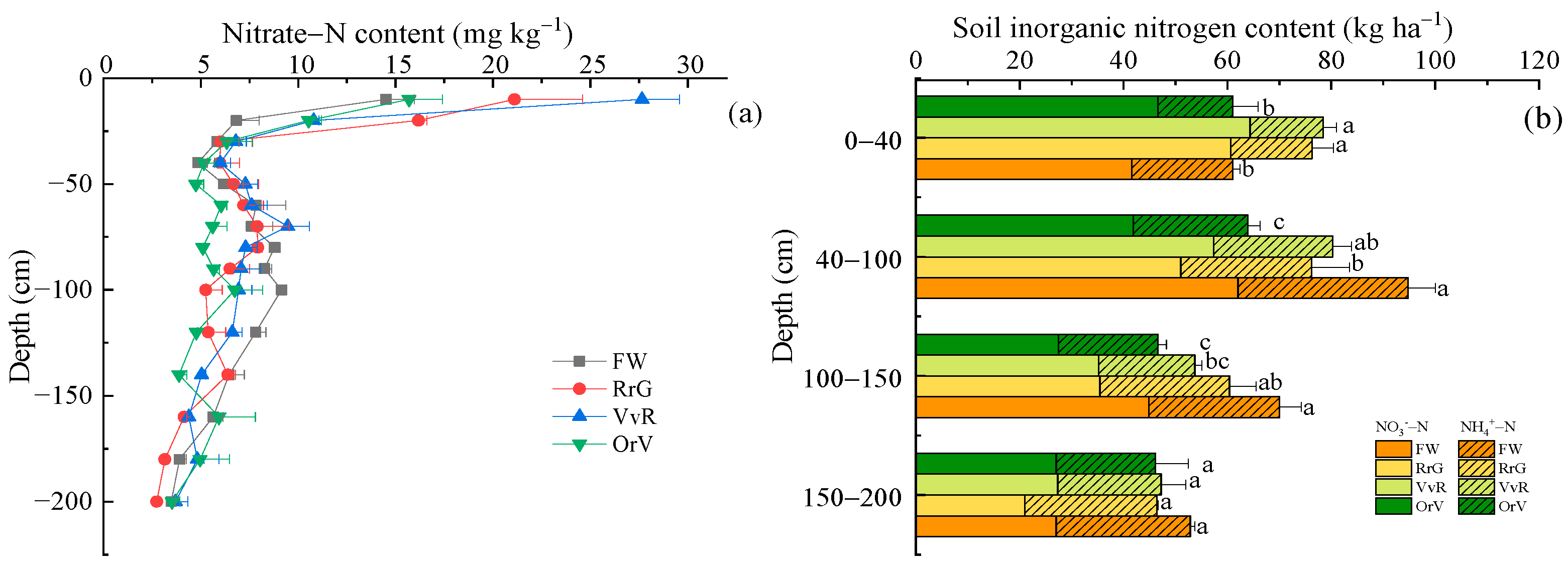 Plants 12 00311 g002