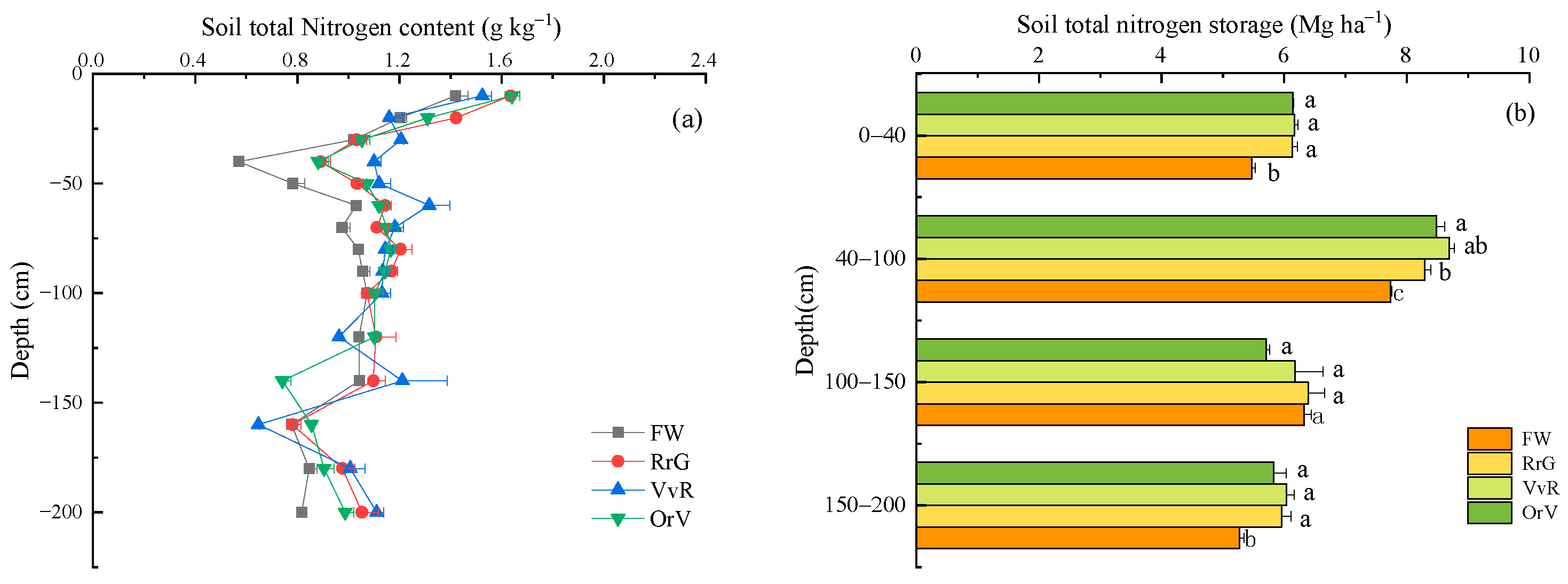 Plants 12 00311 g003