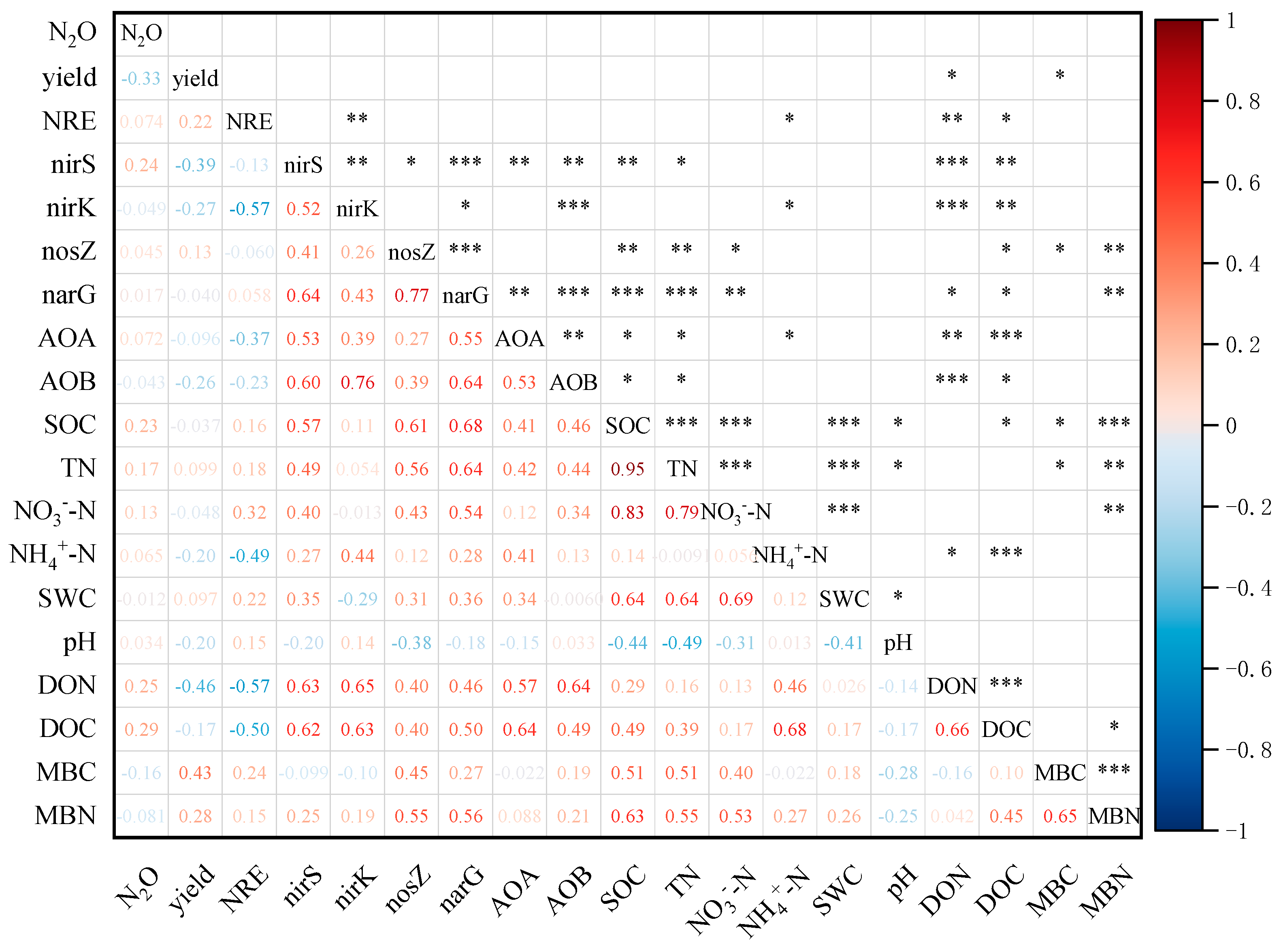 Plants 12 00311 g006