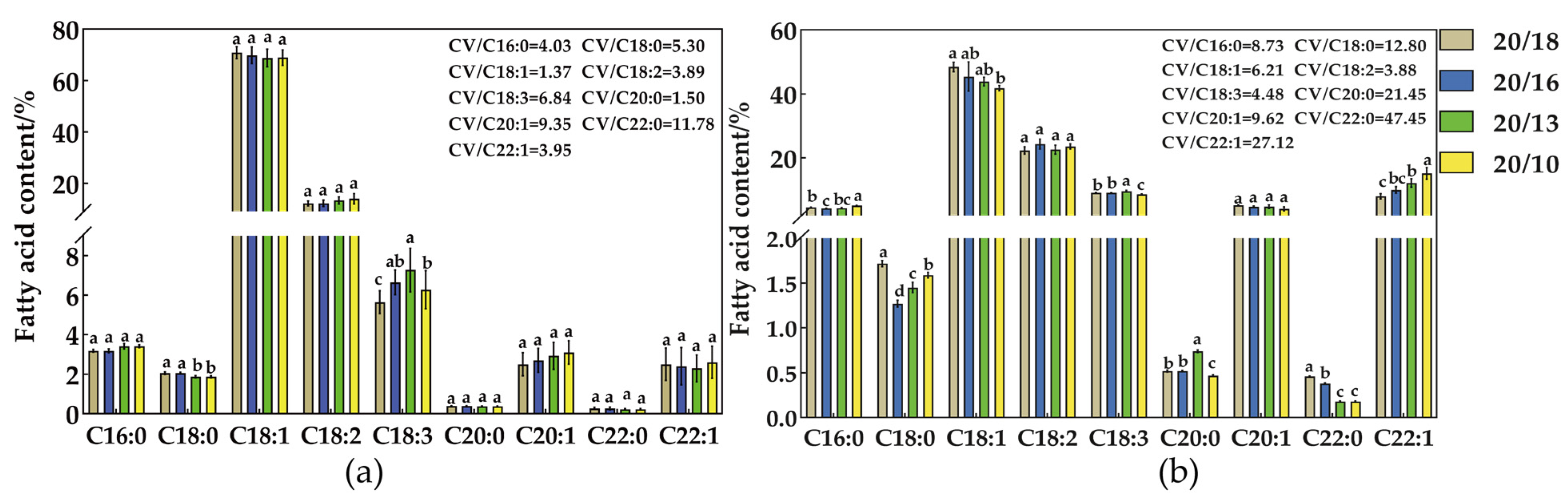 Plants 12 00325 g001 Plants 12 00325 g001