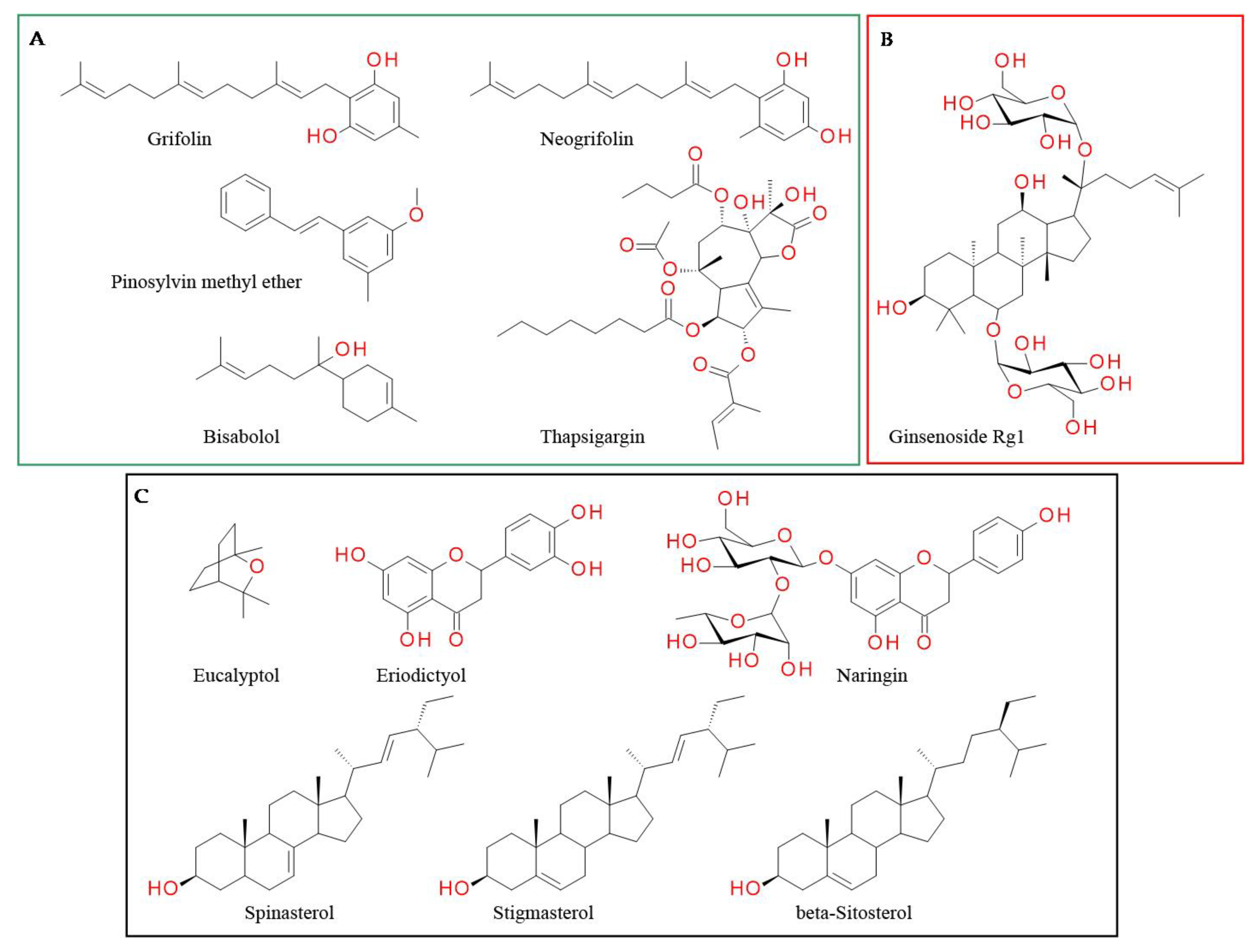Plants 12 00339 g004 Plants 12 00339 g004