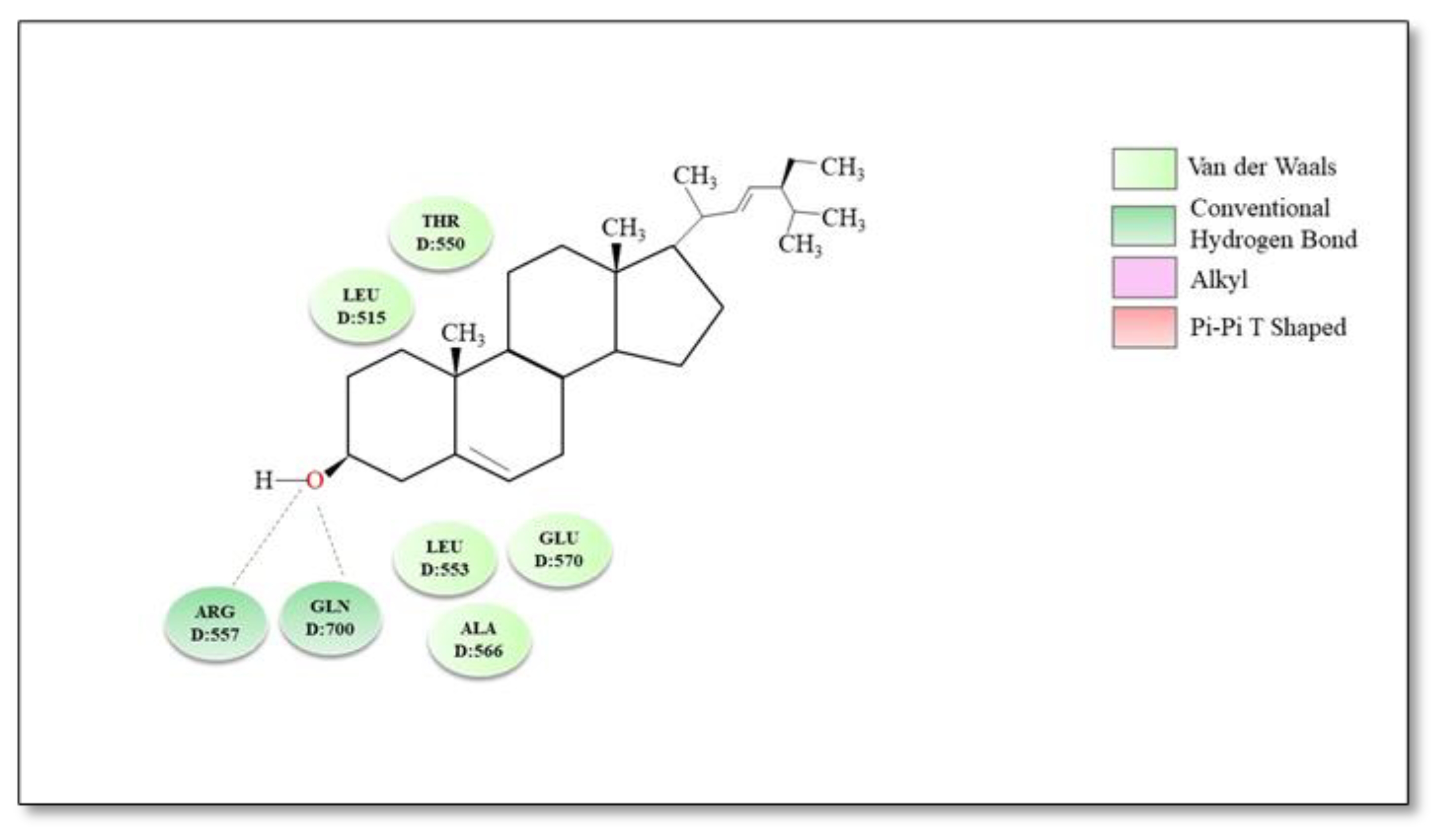Plants 12 00339 g005 Plants 12 00339 g005