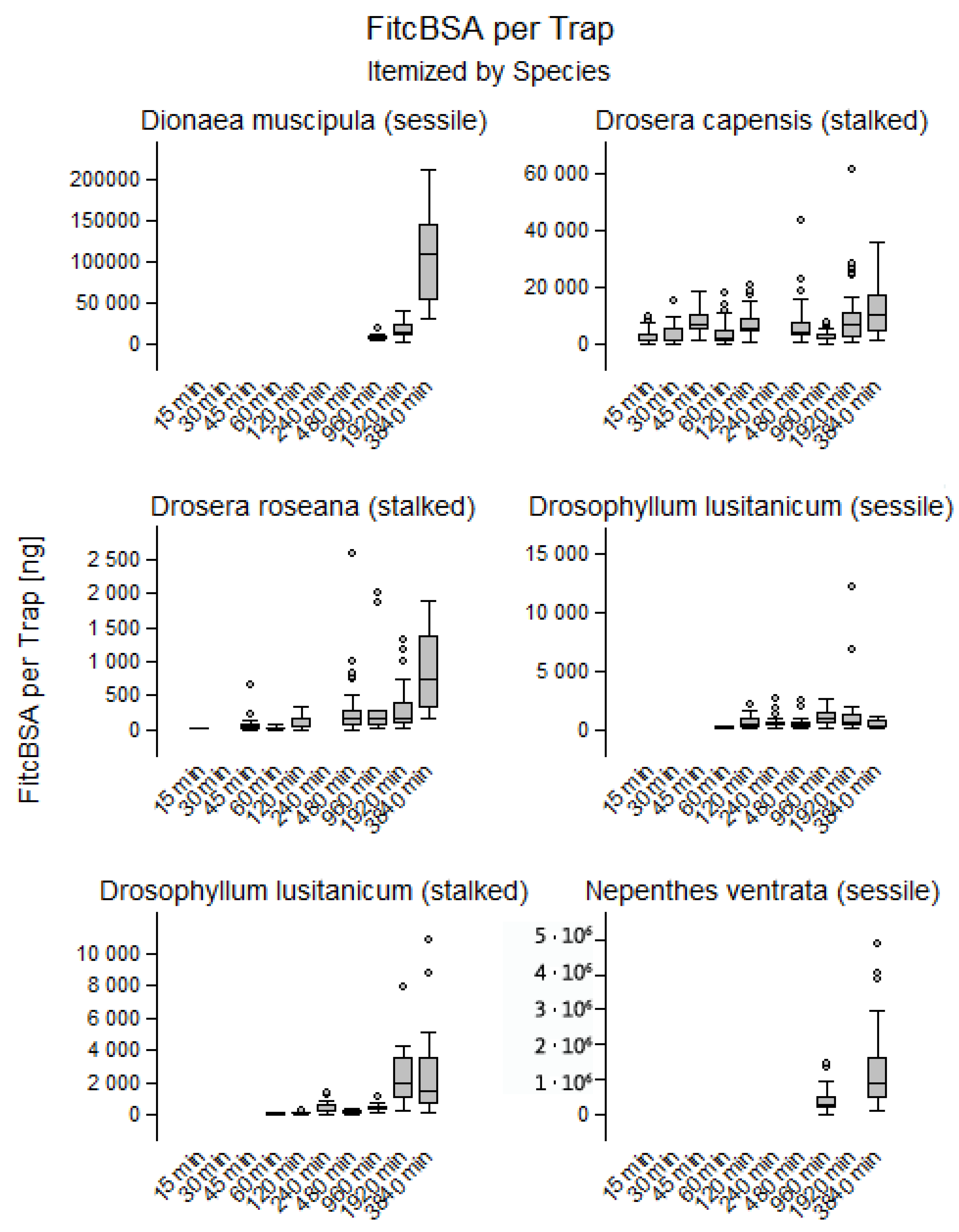 Plants 12 00341 g004 Plants 12 00341 g004