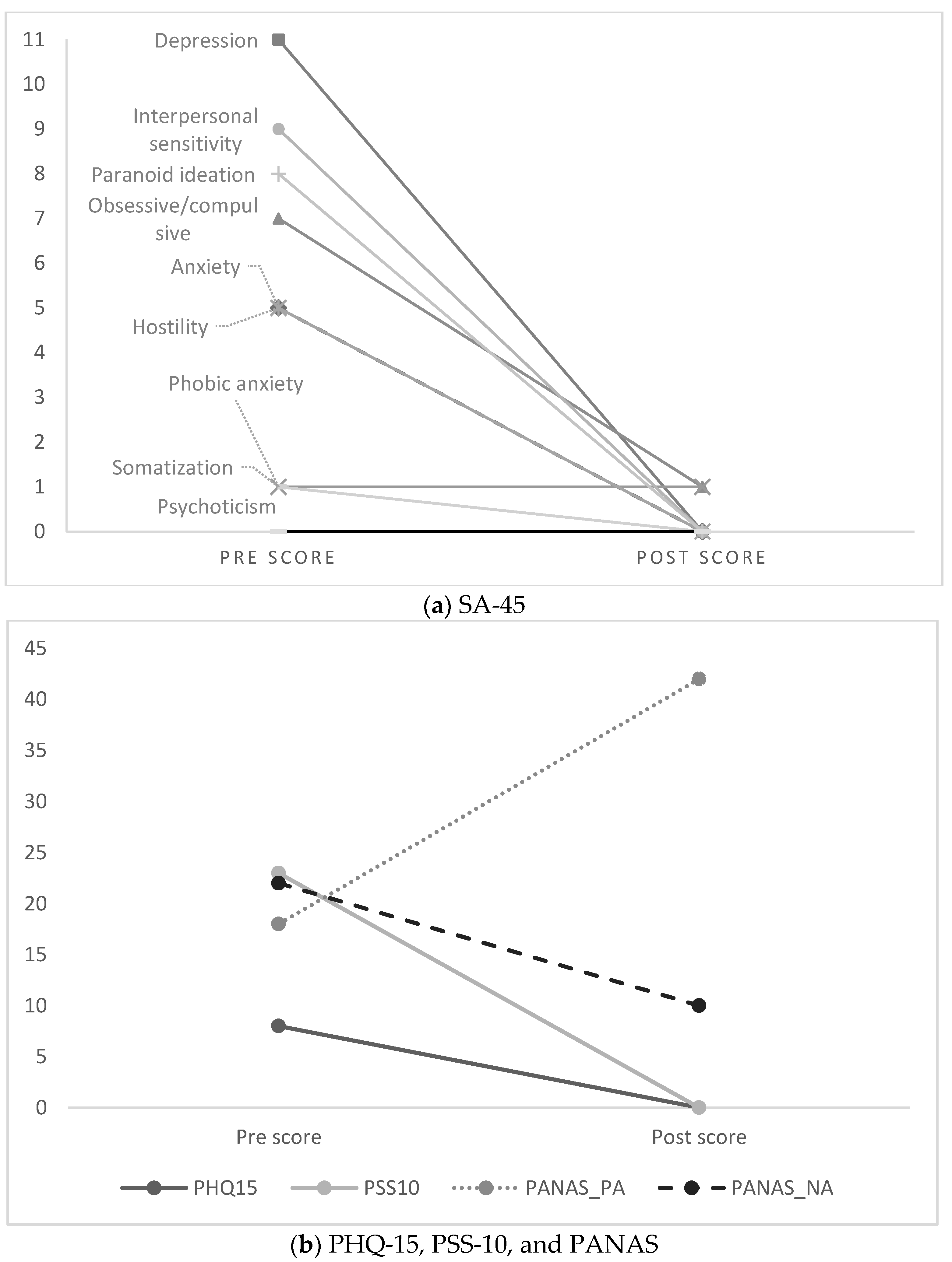 Plants 12 00346 g001 Plants 12 00346 g001