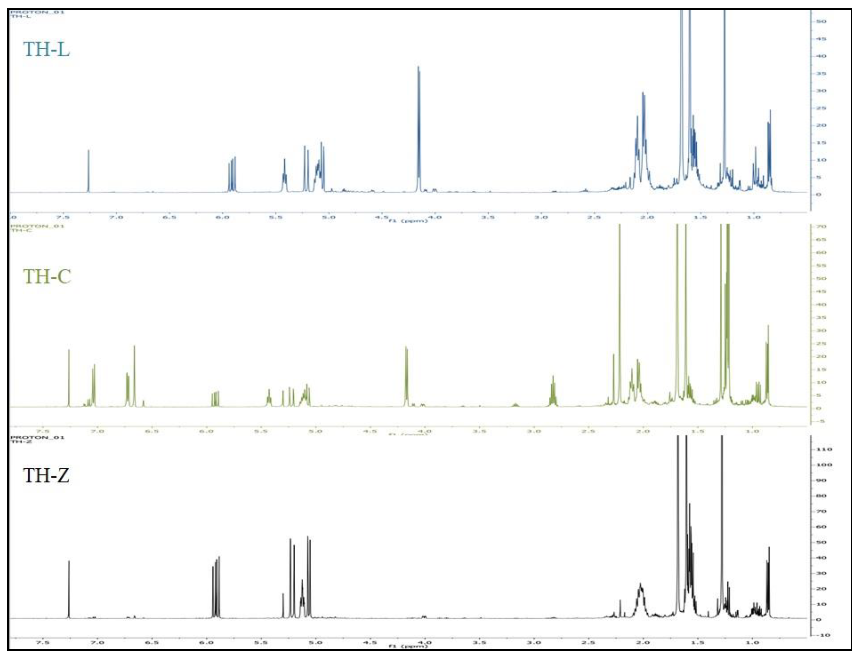 Plants 12 00348 g002 Plants 12 00348 g002