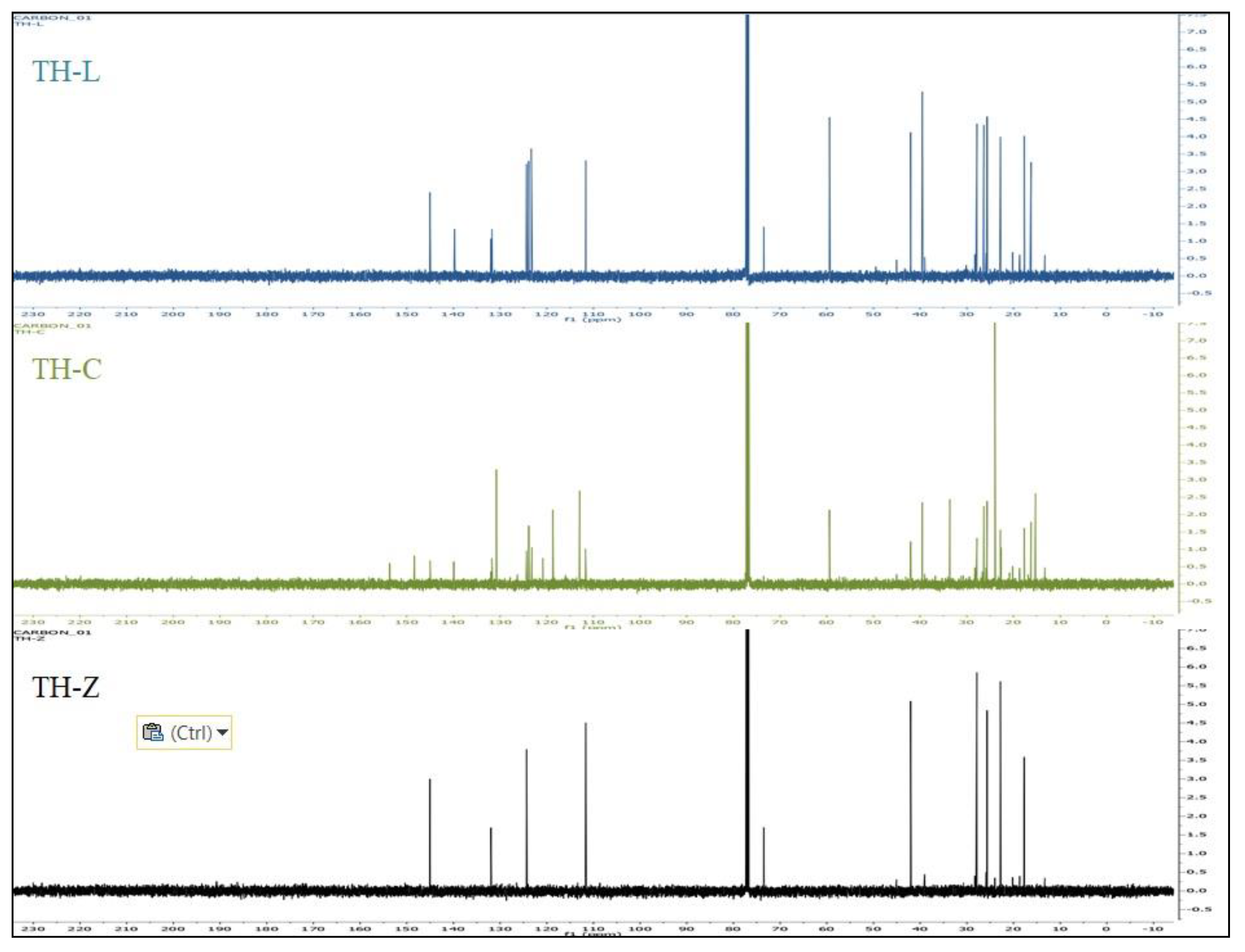 Plants 12 00348 g003 Plants 12 00348 g003