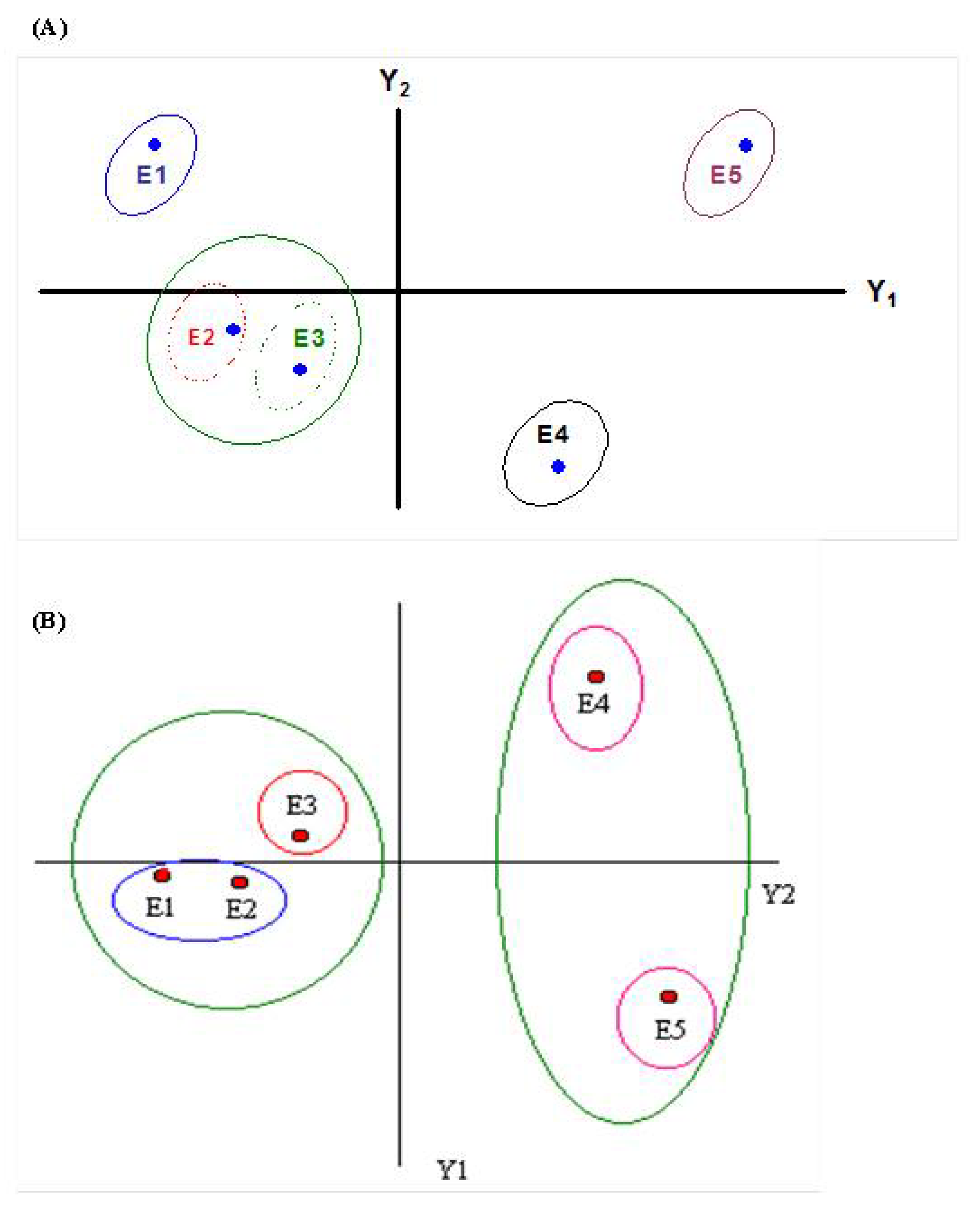 Plants 12 00353 g004