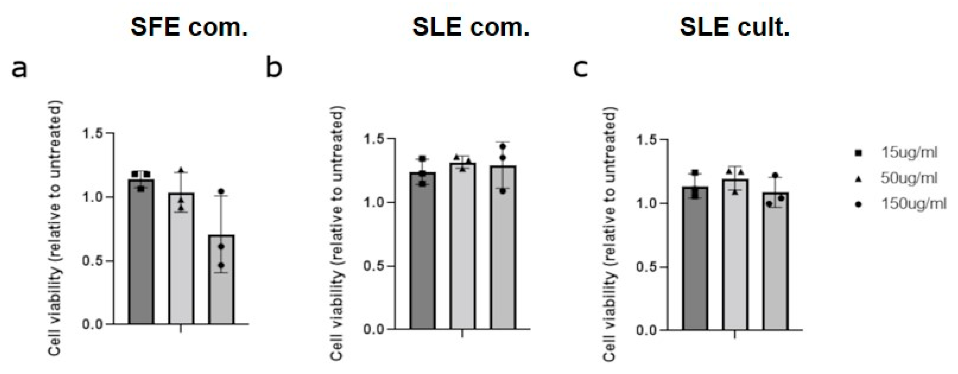 Plants 12 00361 g002