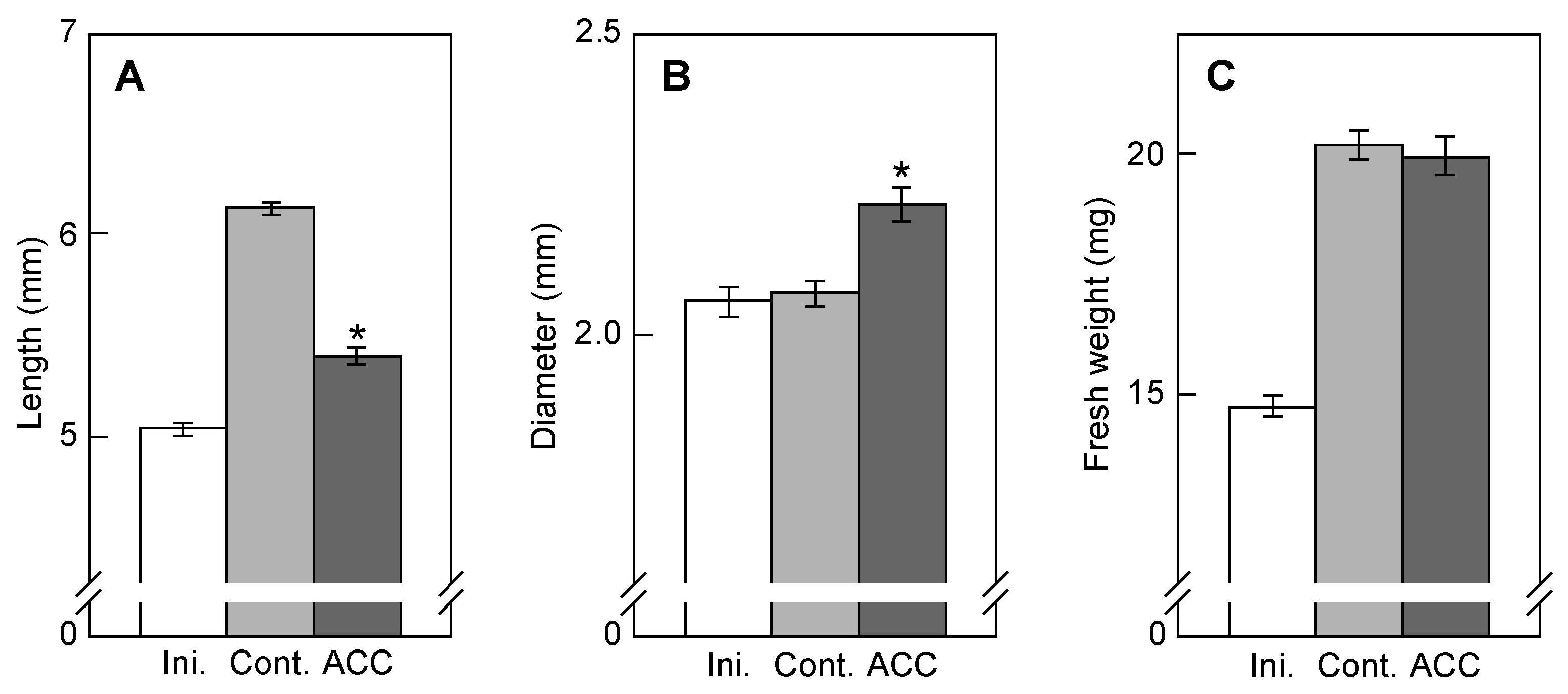 Plants 12 00367 g001
