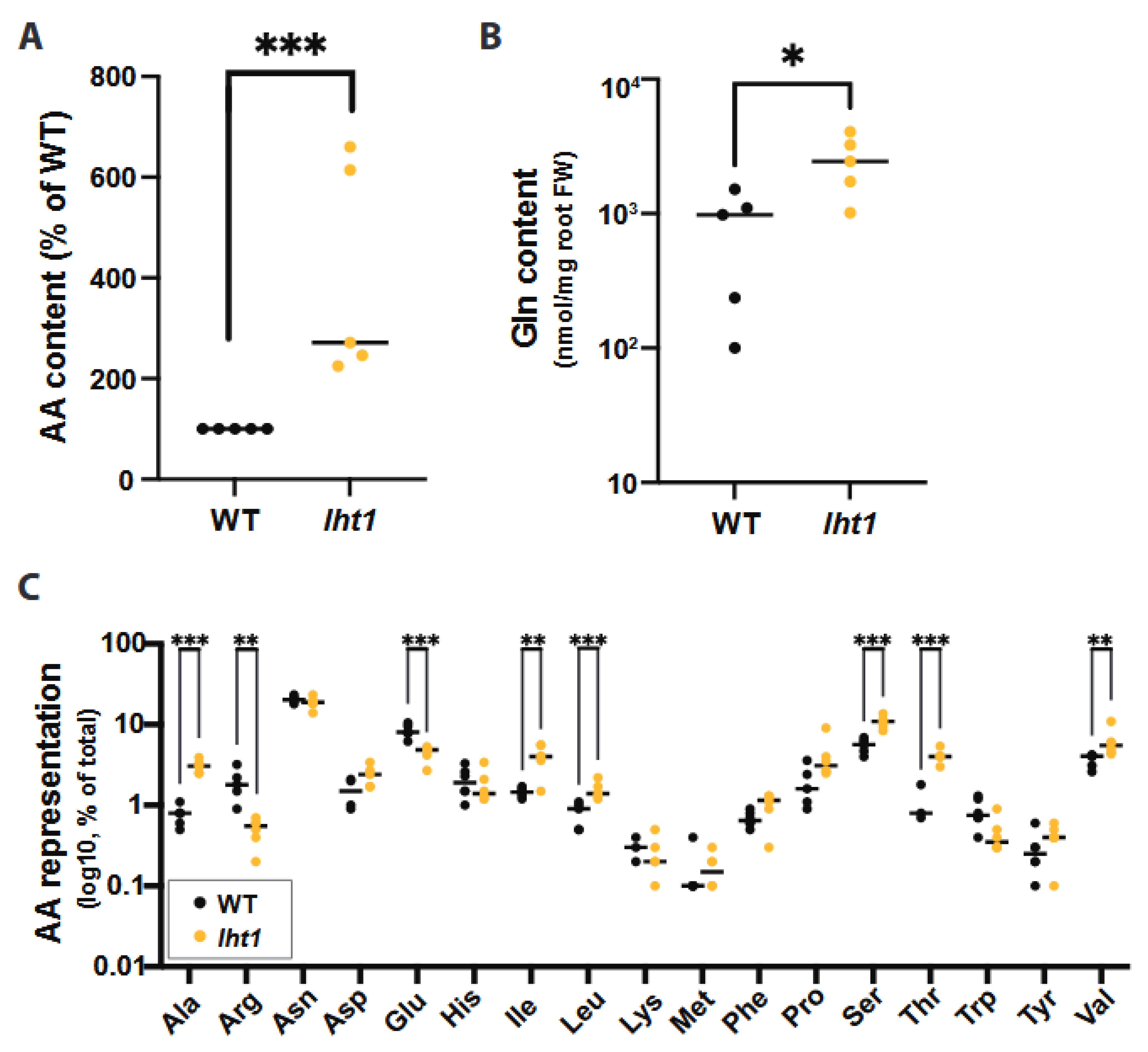 Plants 12 00371 g001
