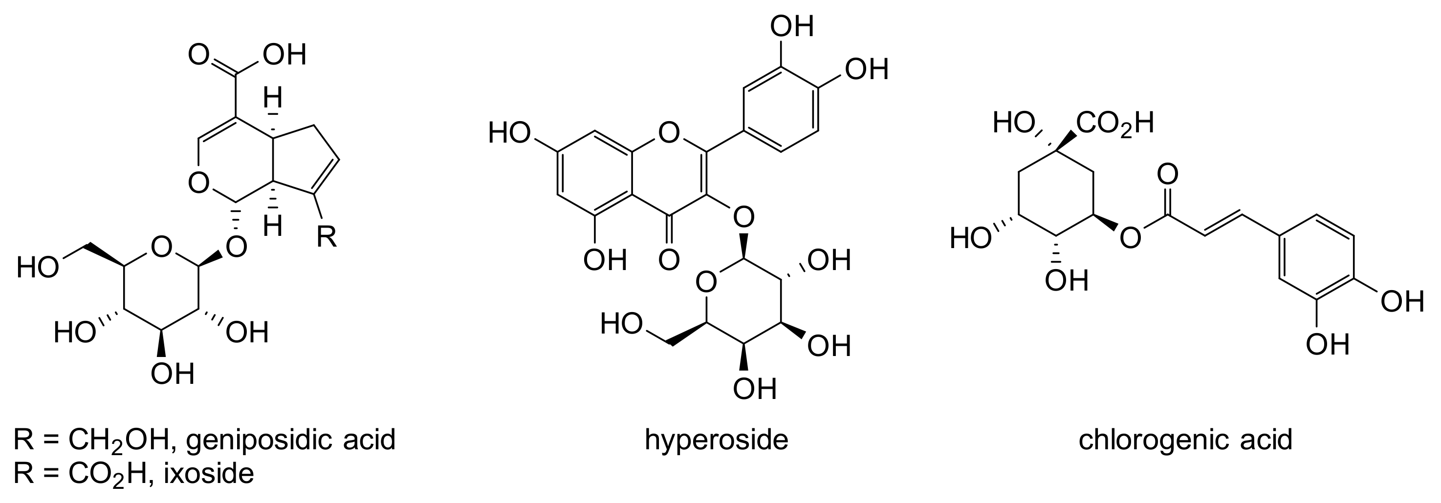 Plants 12 00386 g004 Plants 12 00386 g004