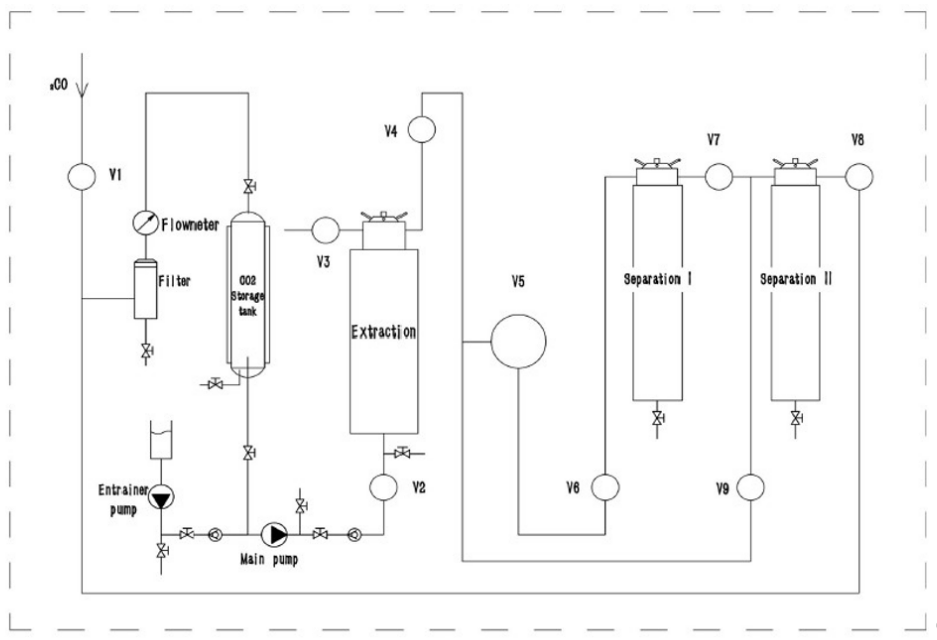 Plants 12 00396 g009 Plants 12 00396 g009