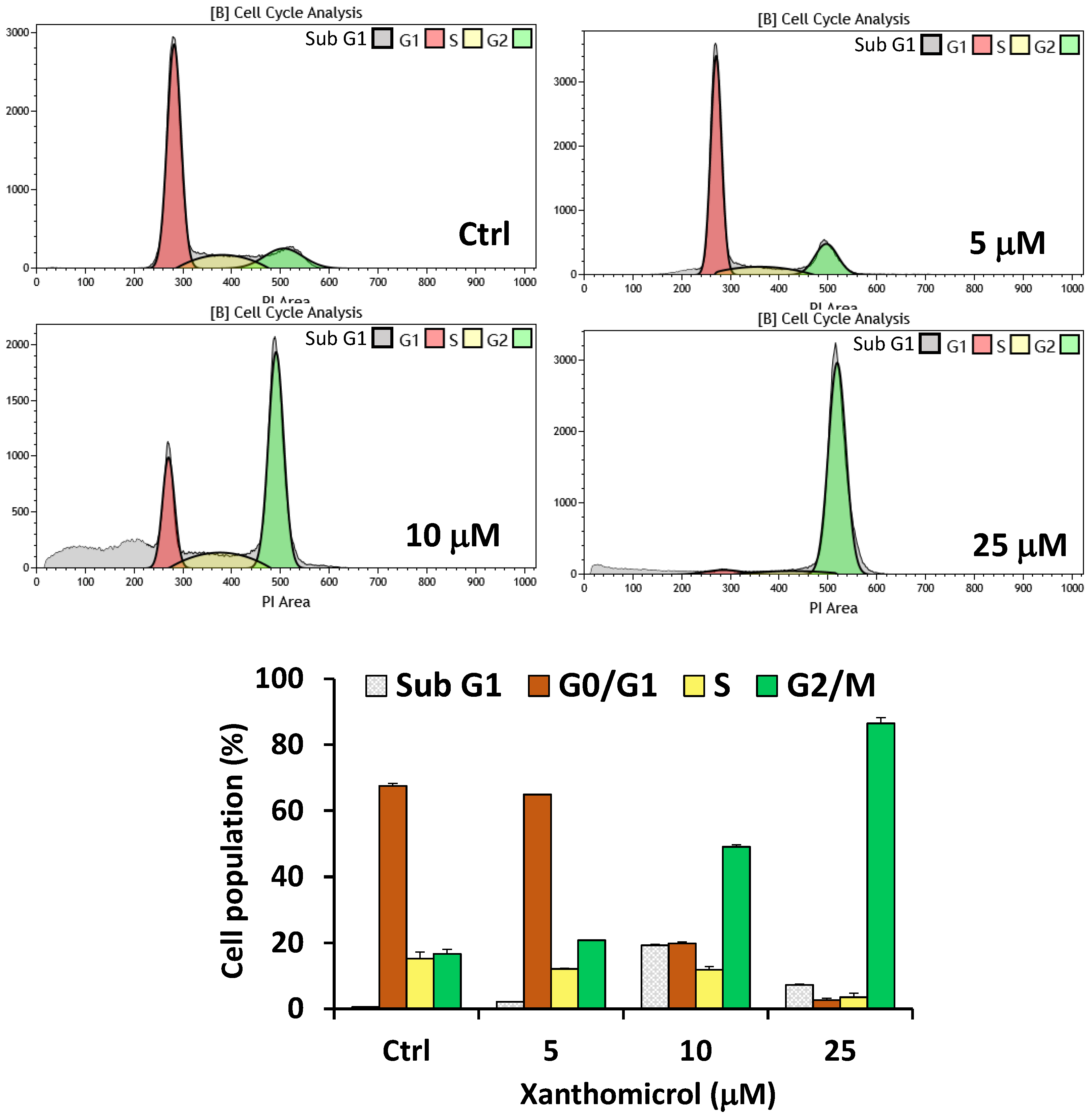 Plants 12 00402 g004