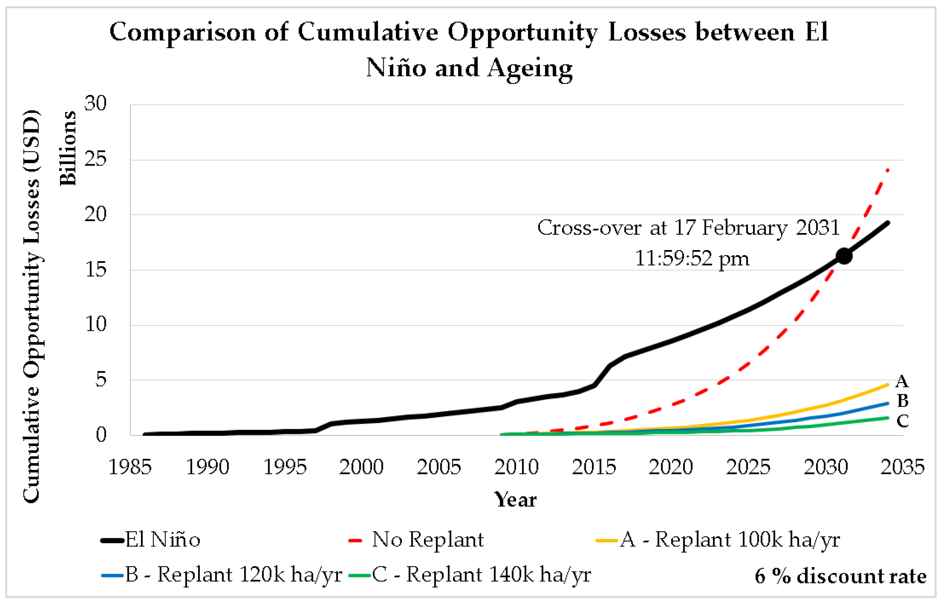 Plants 12 00424 g009 Plants 12 00424 g009