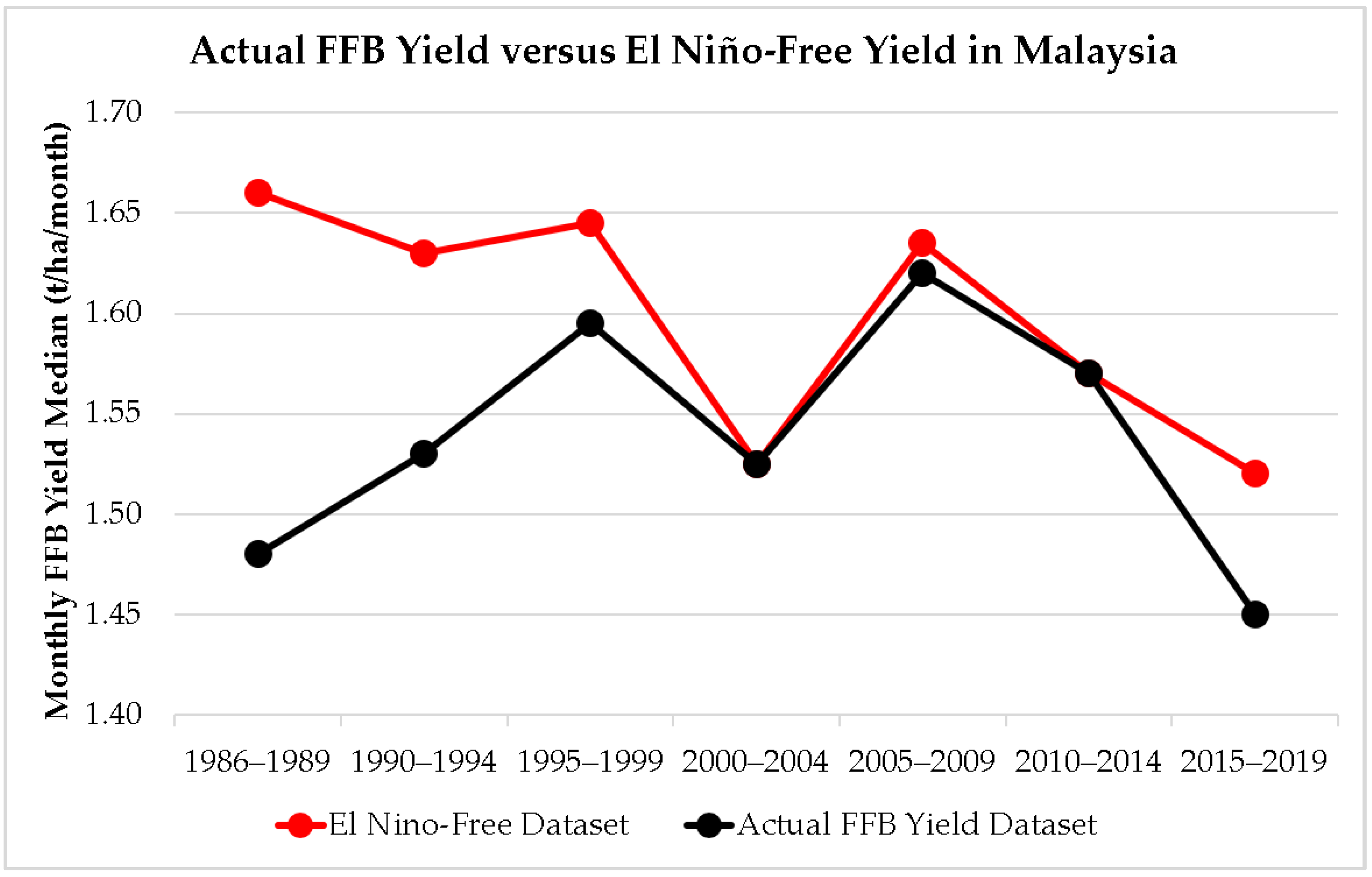 Plants 12 00424 g011 Plants 12 00424 g011