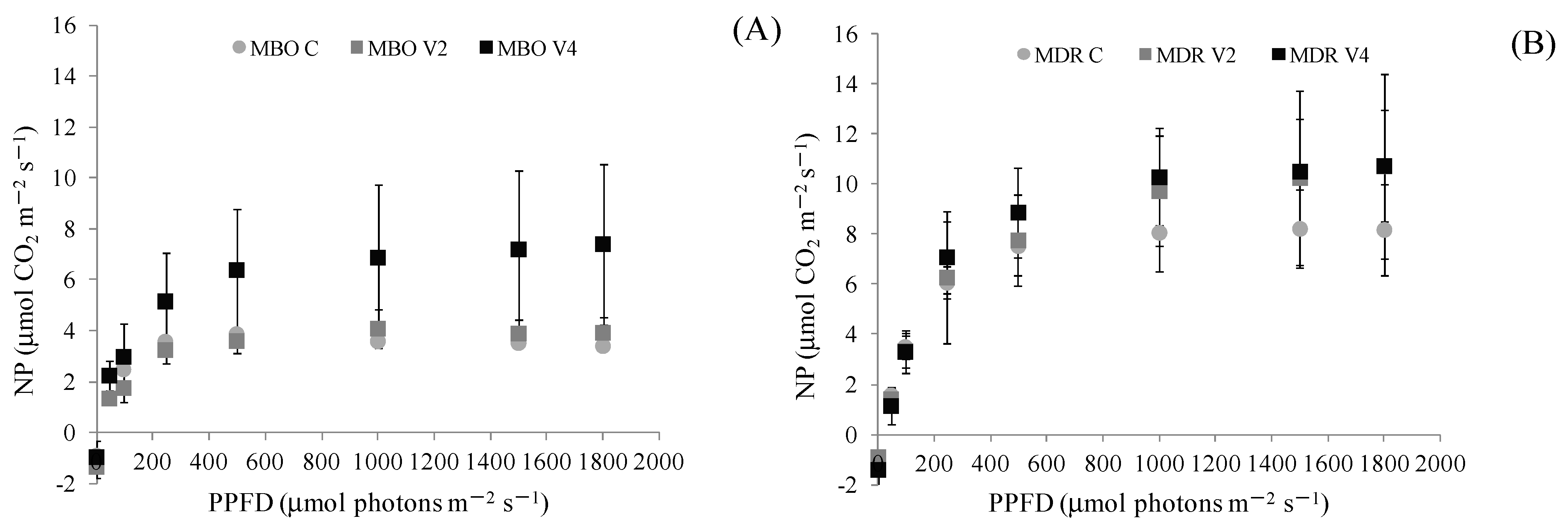 Plants 12 00425 g001 Plants 12 00425 g001