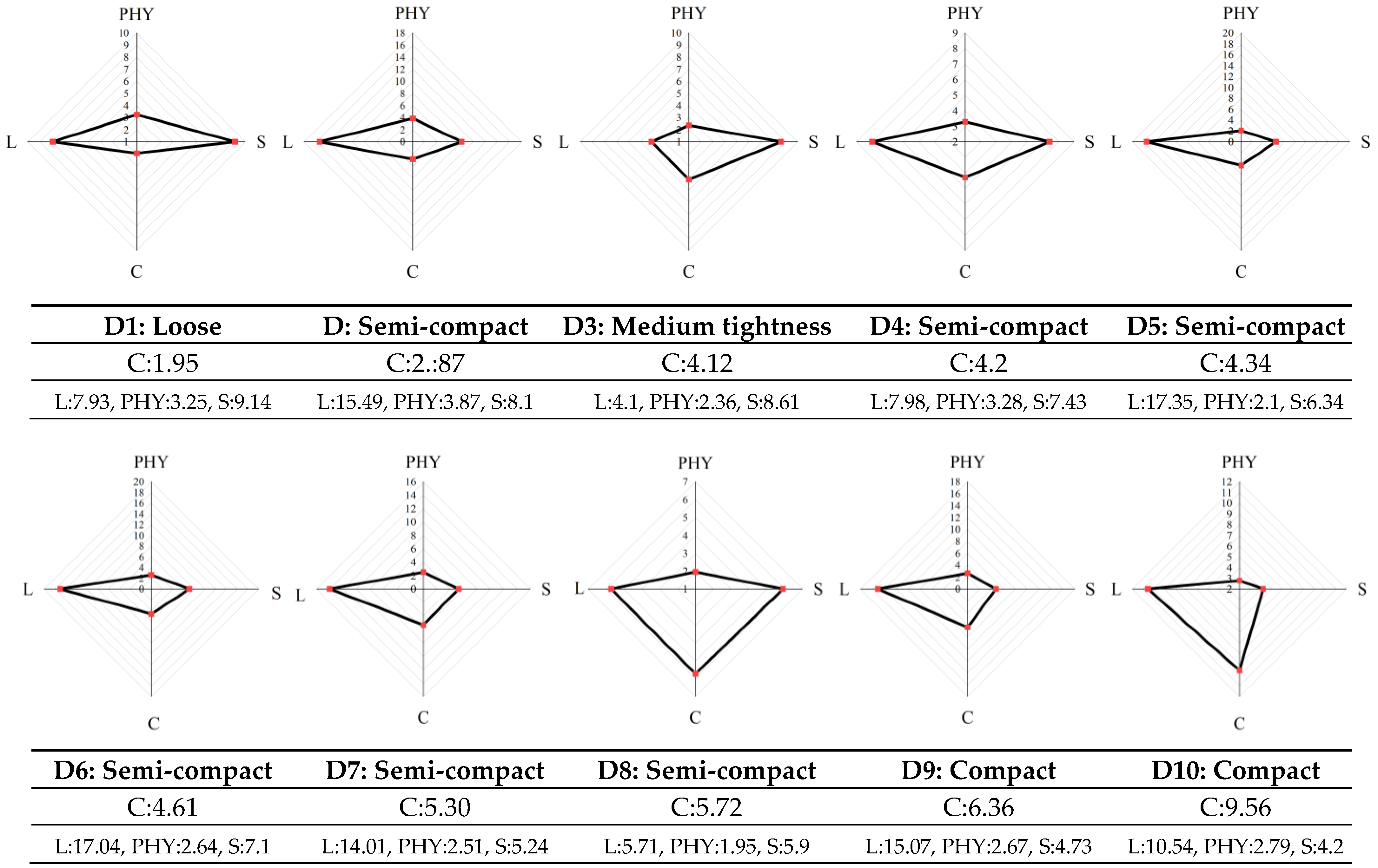 Plants 12 00445 g007 Plants 12 00445 g007