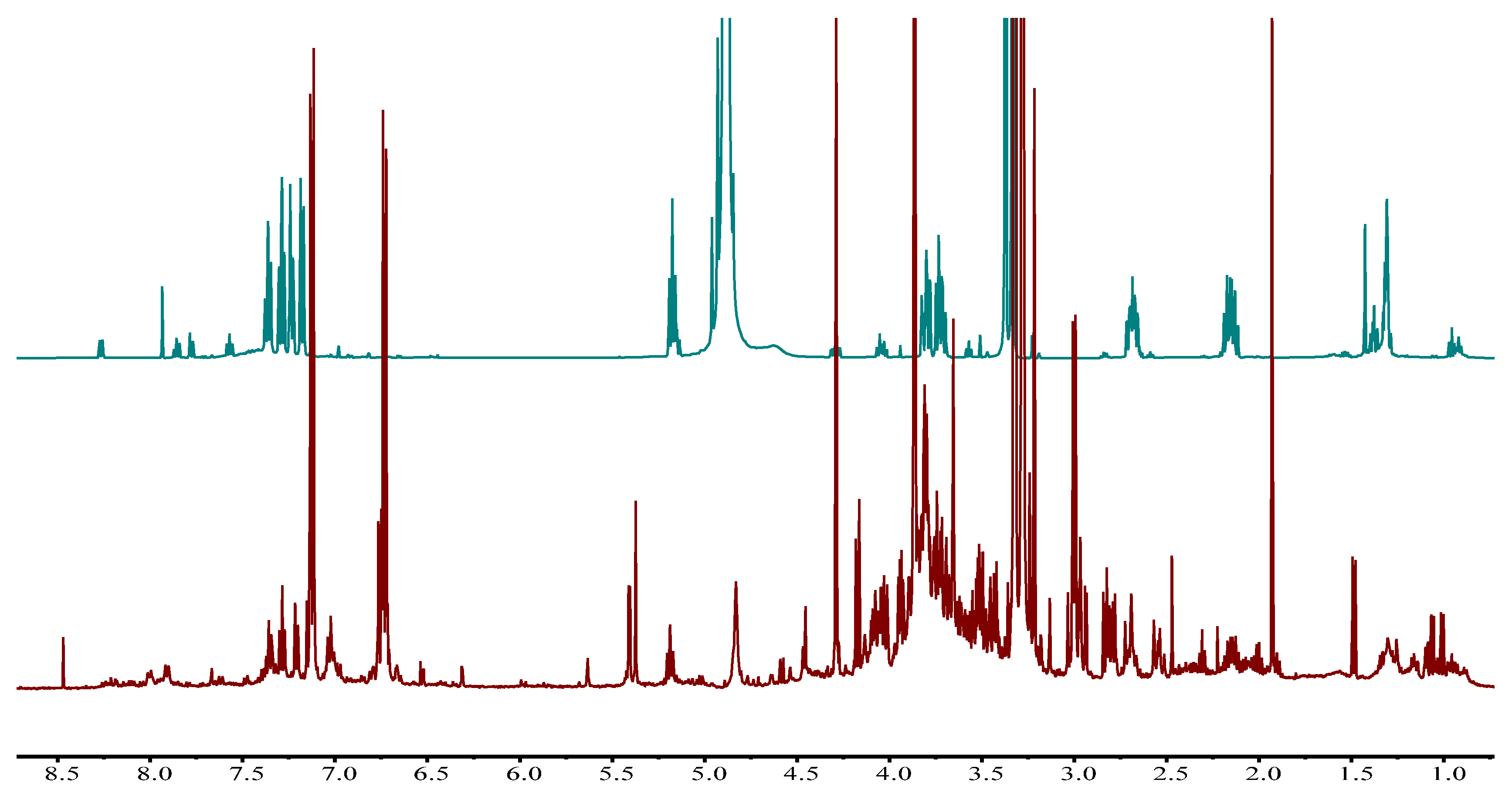 Plants 12 00453 g001 Plants 12 00453 g001