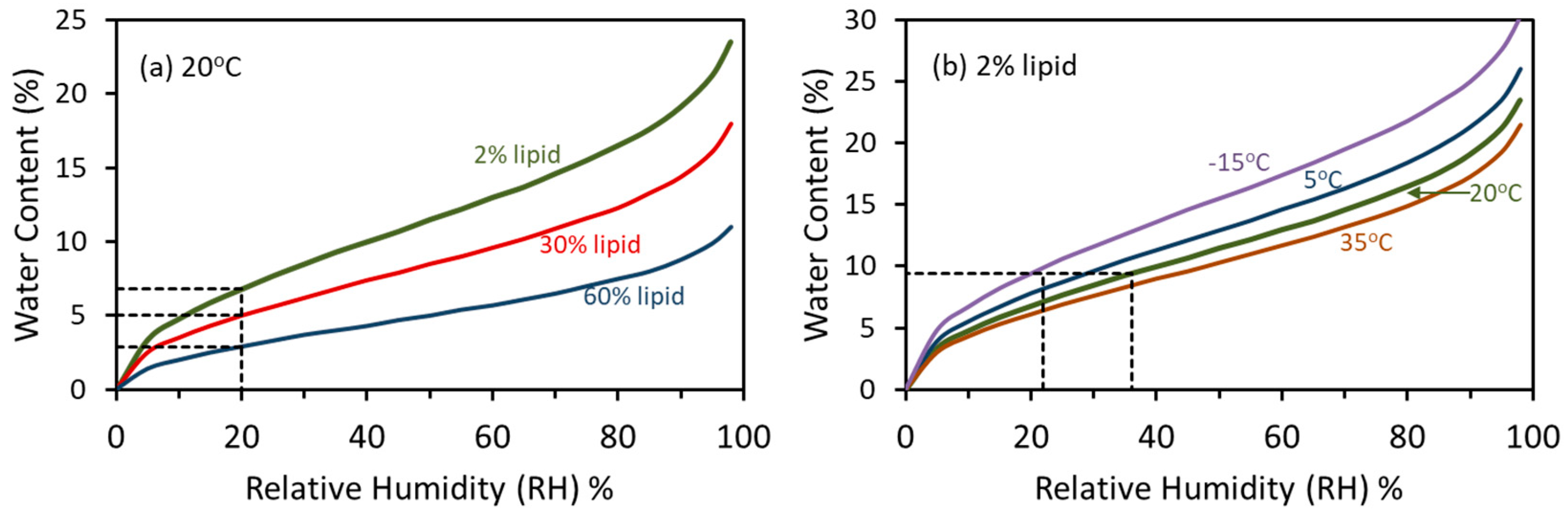 Plants 12 00471 g004