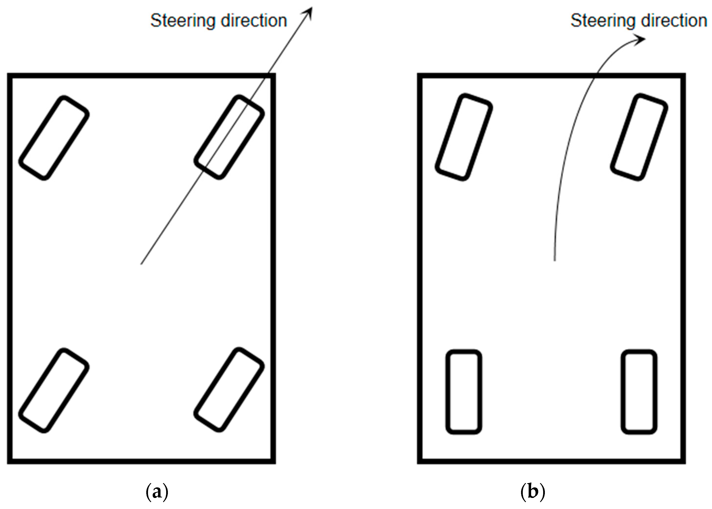 Plants 12 00483 g003 Plants 12 00483 g003