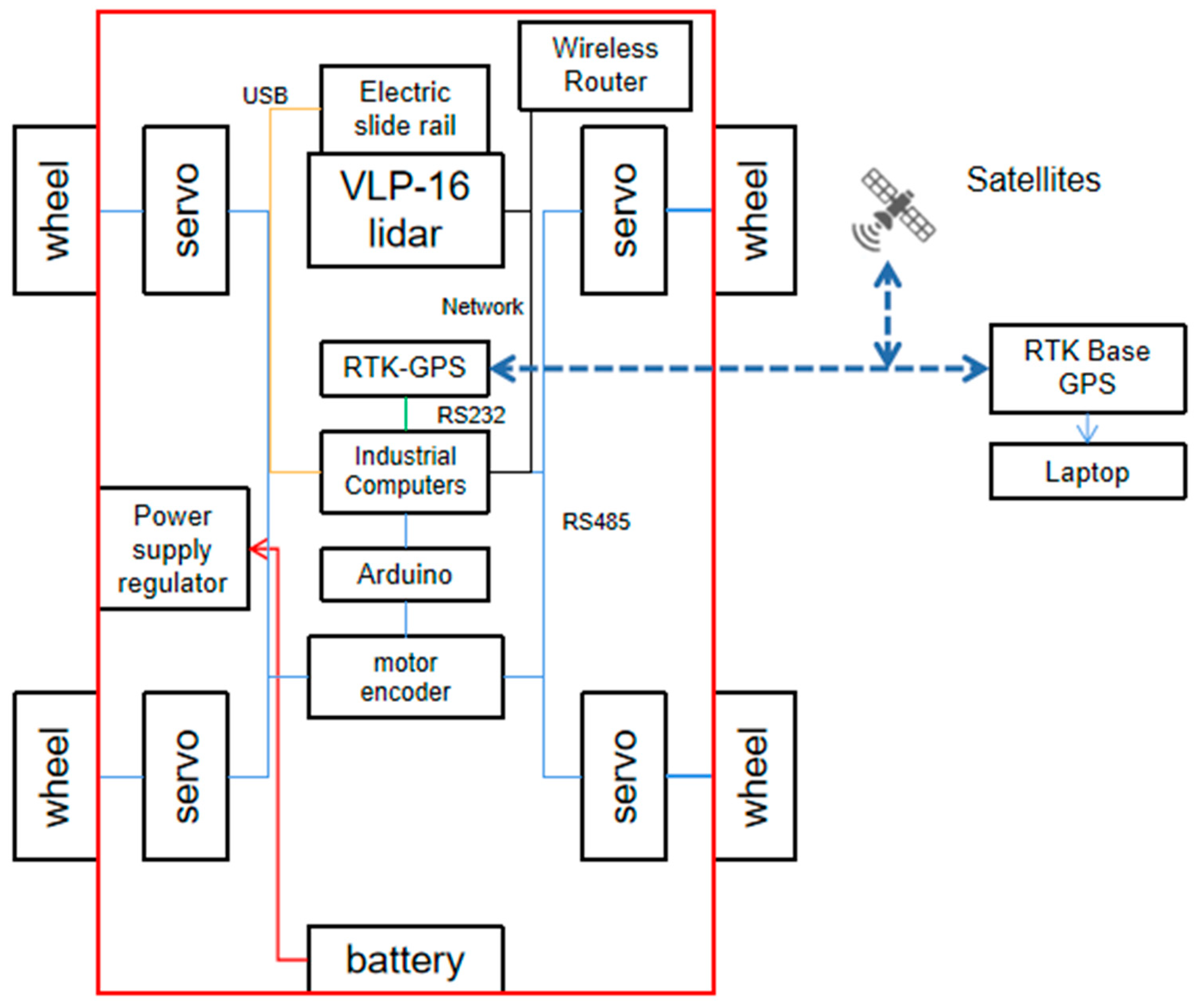 Plants 12 00483 g004 Plants 12 00483 g004