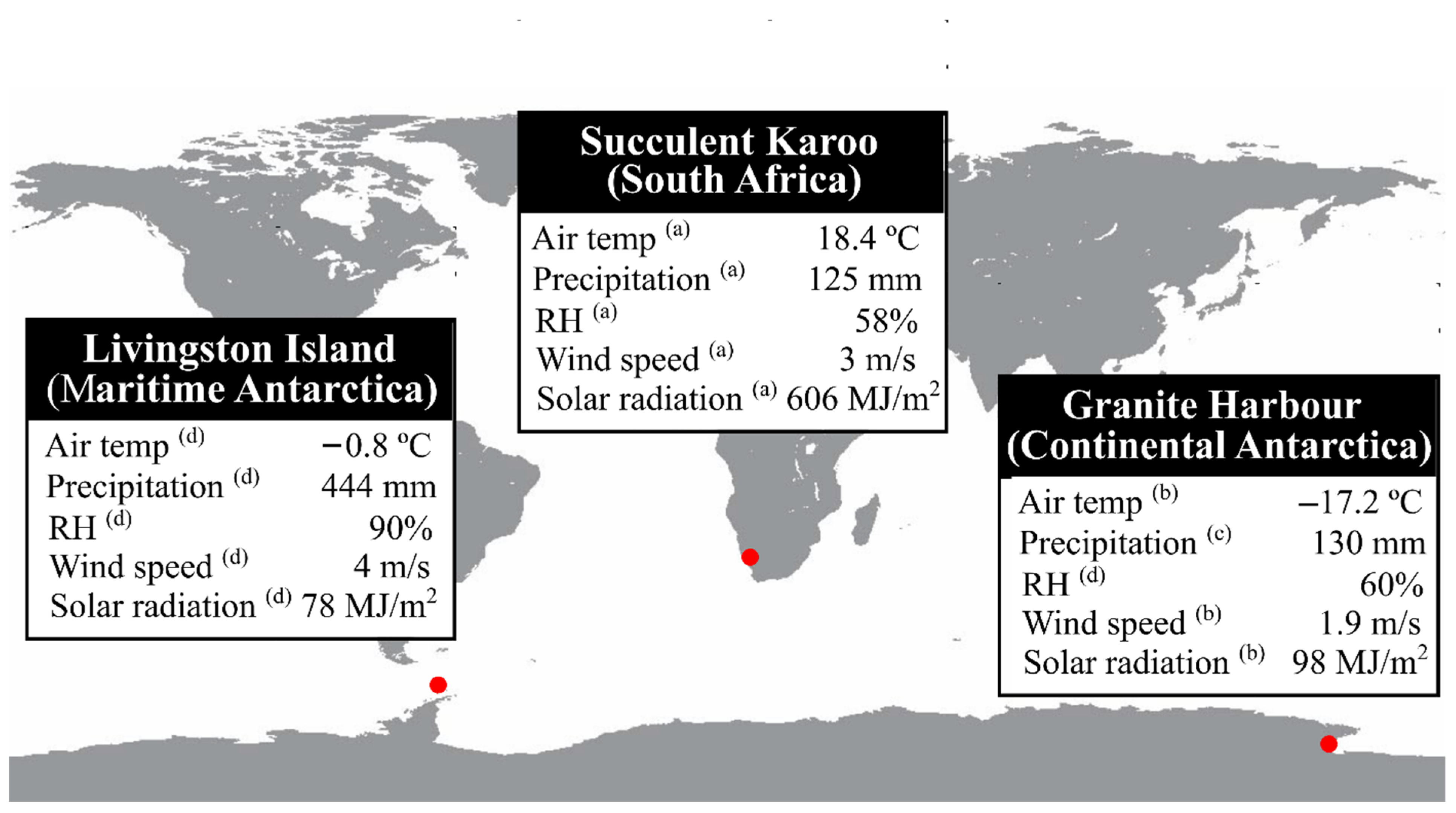 Plants 12 00499 g001 Plants 12 00499 g001
