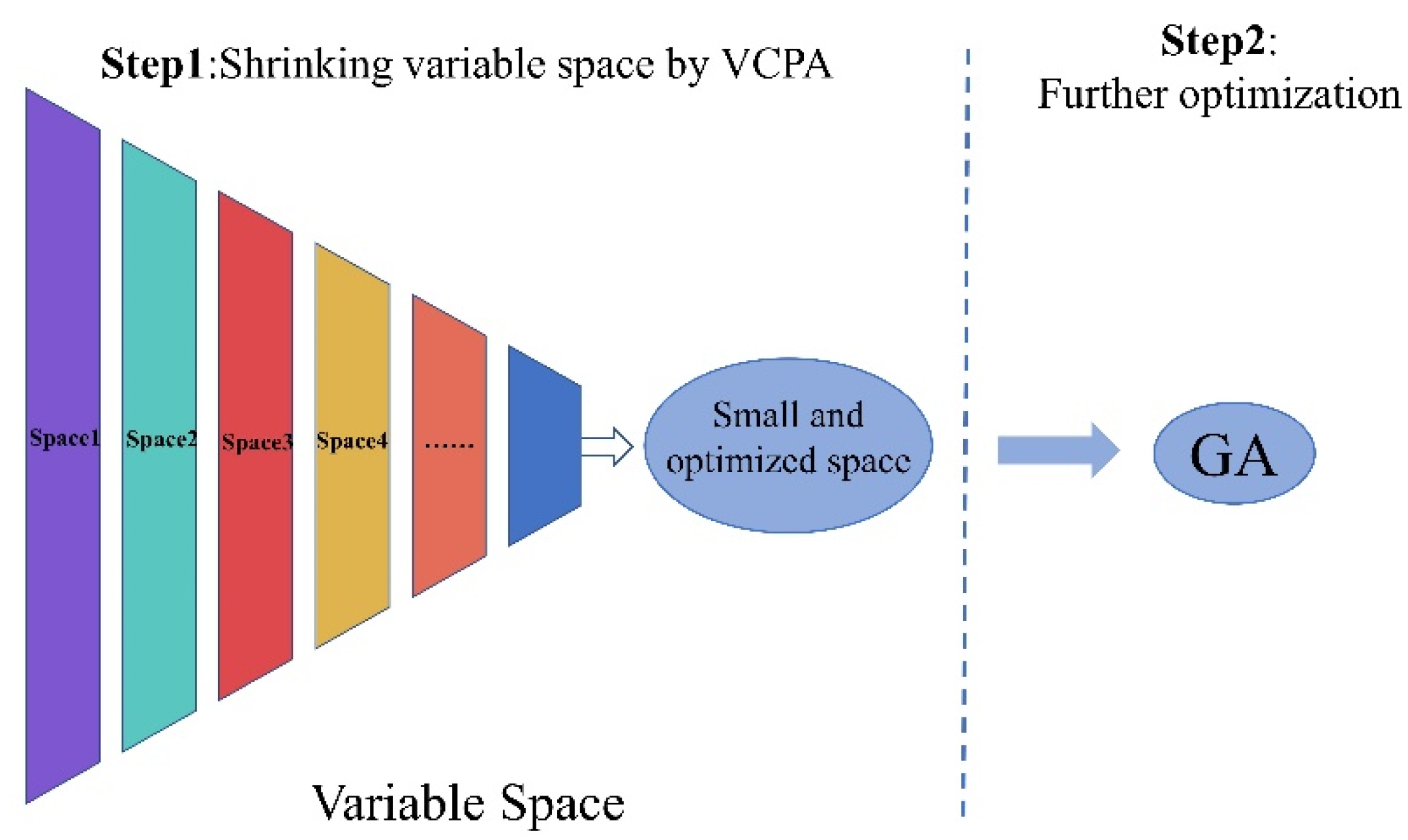 Plants 12 00501 g006 Plants 12 00501 g006
