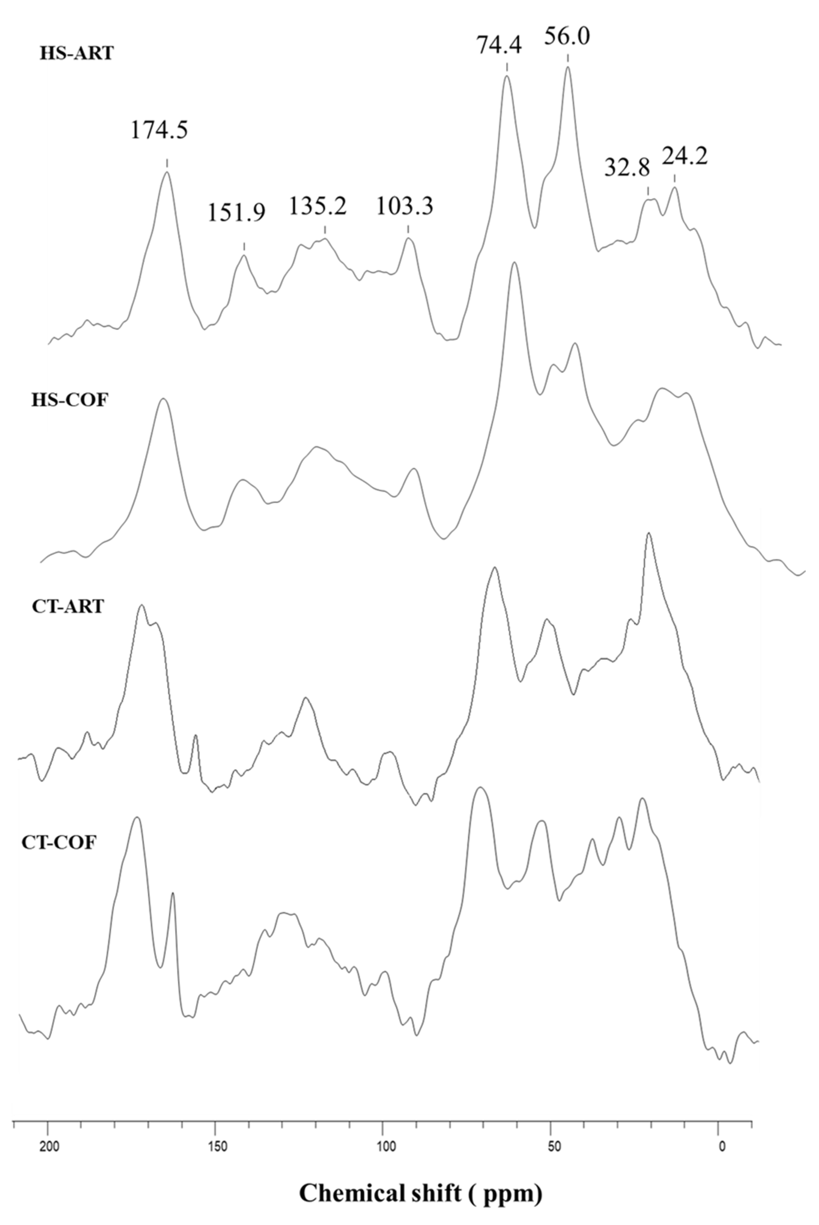 Plants 12 00513 g001