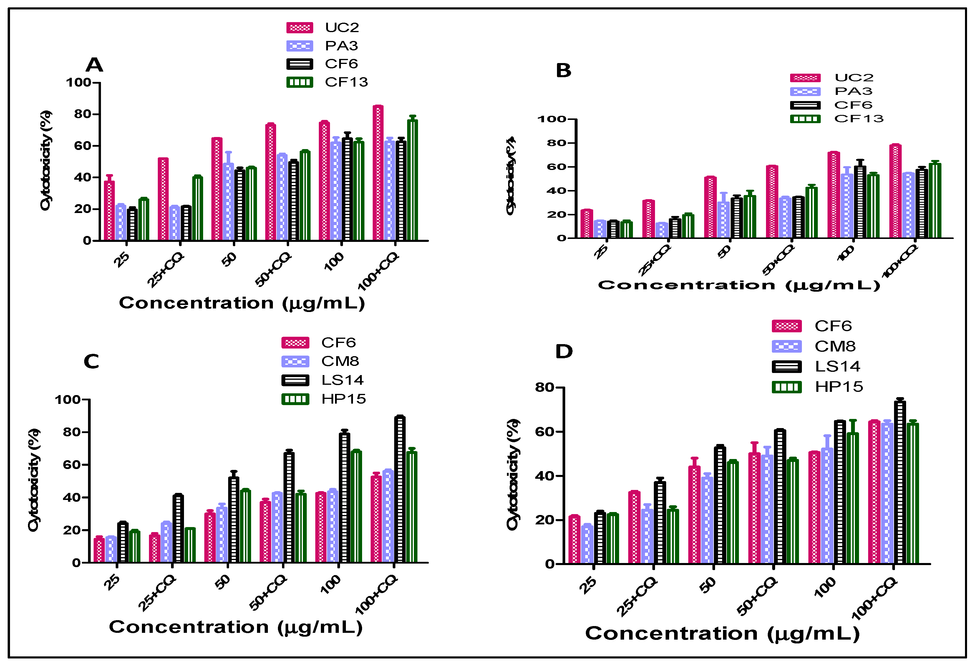 Plants 12 00519 g002 Plants 12 00519 g002