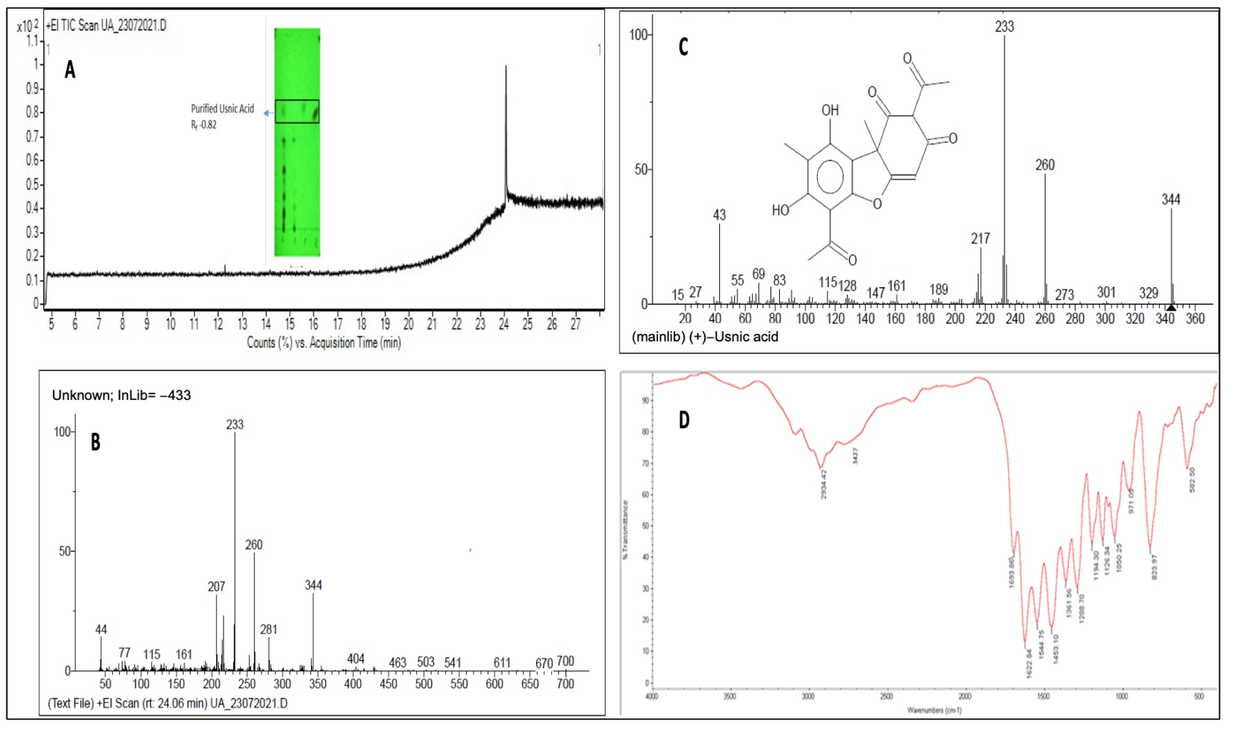 Plants 12 00519 g003 Plants 12 00519 g003