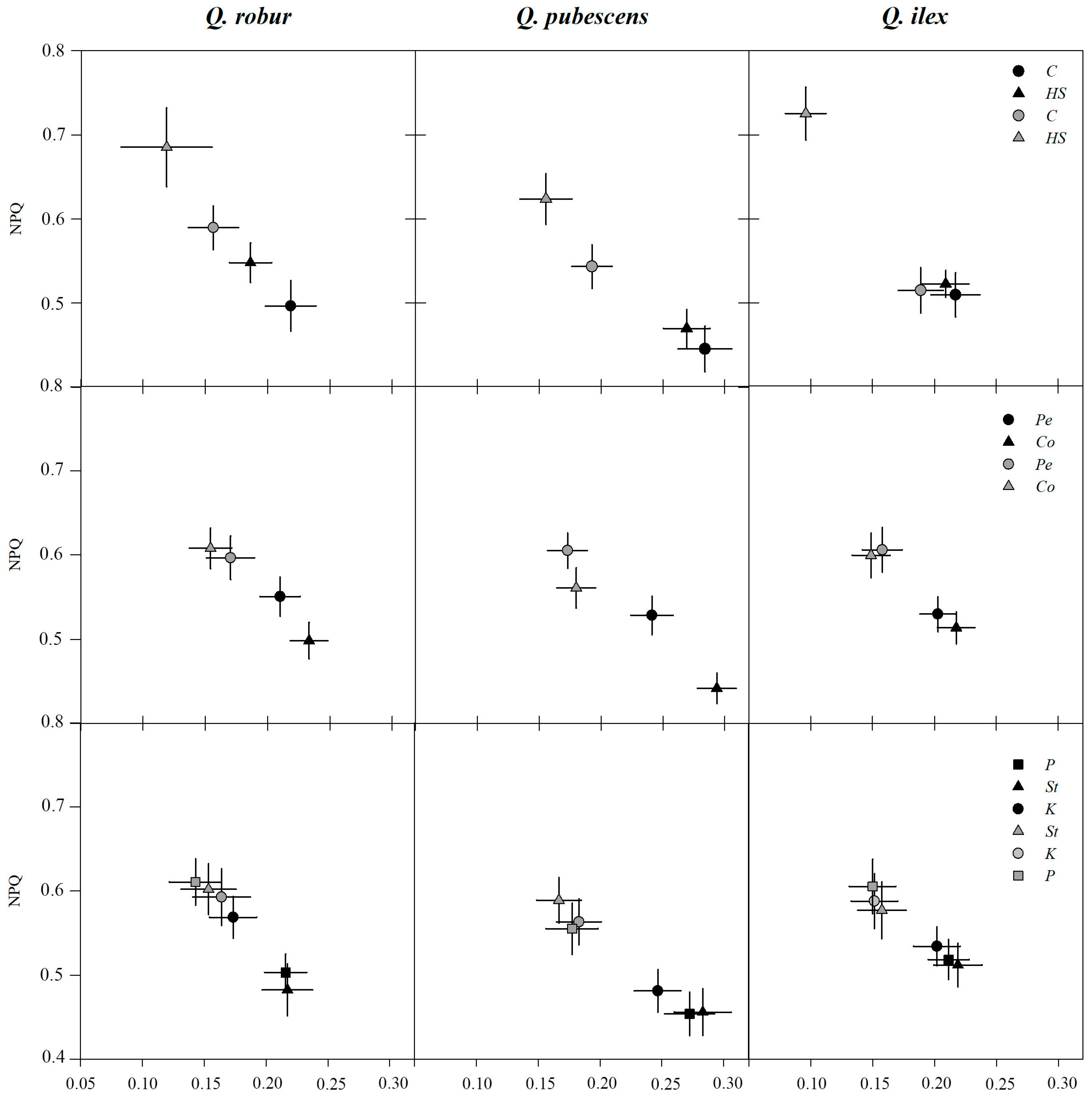 Plants 12 00525 g003 Plants 12 00525 g003