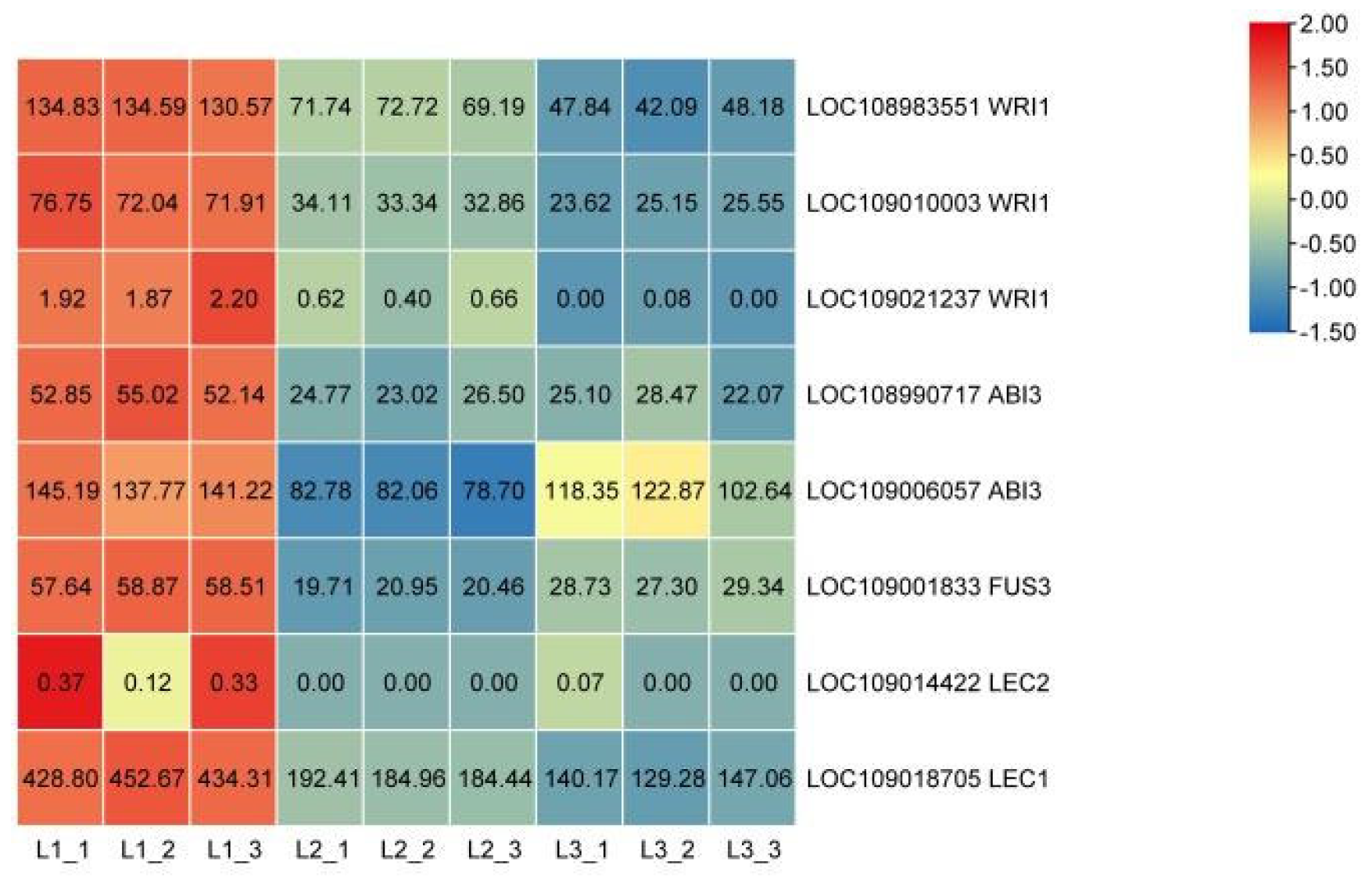 Plants 12 00538 g007 Plants 12 00538 g007